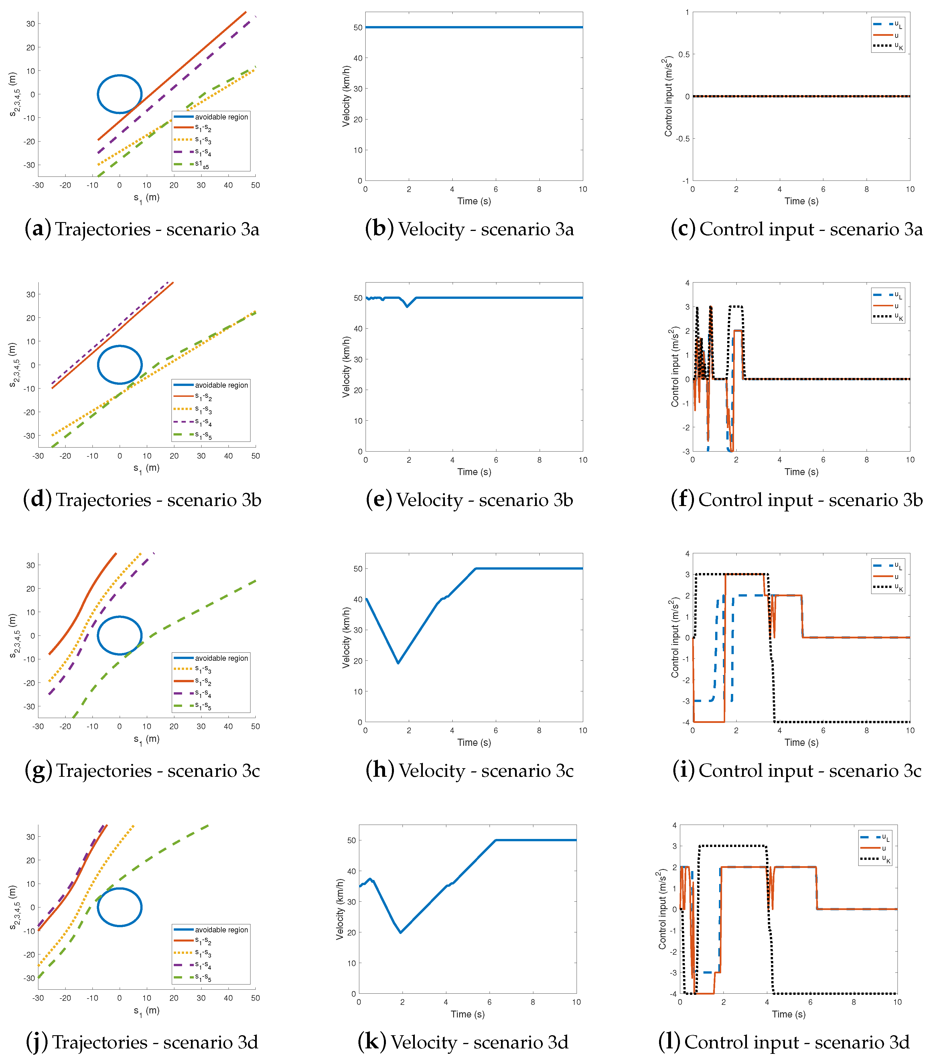 Applsci 11 03464 g008