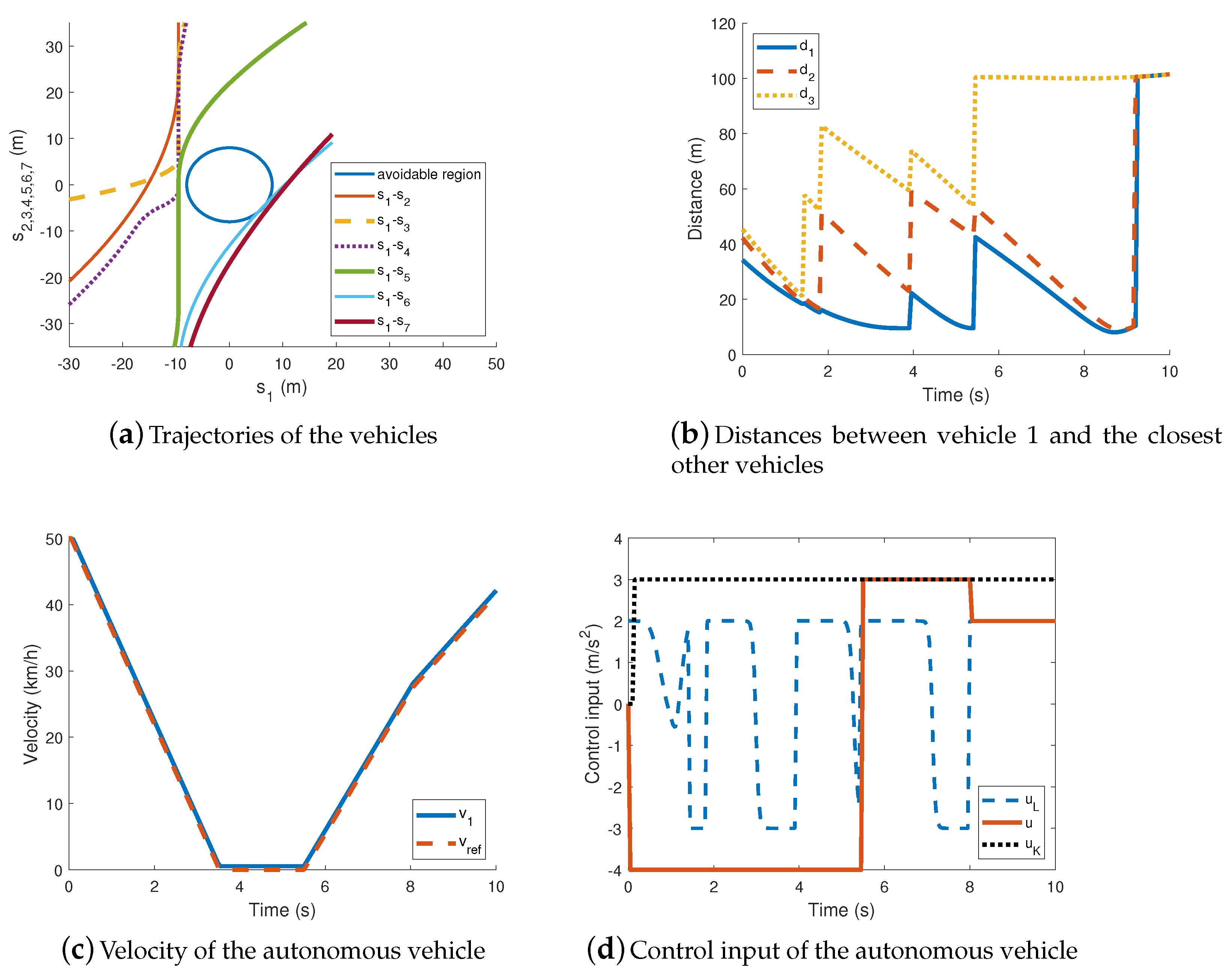 Applsci 11 03464 g011