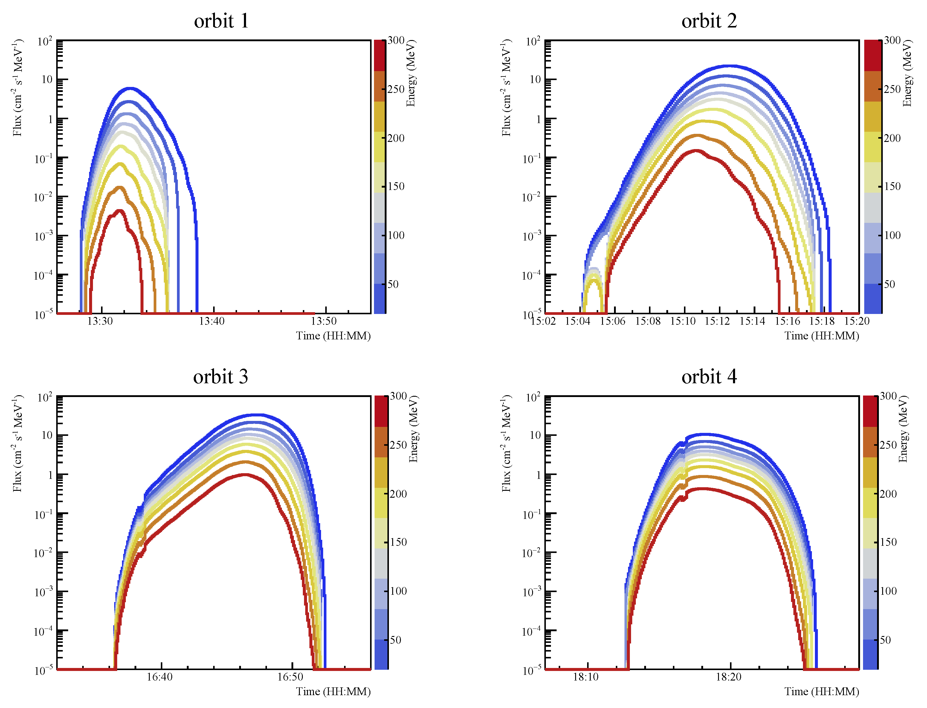 Applsci 11 03465 g005