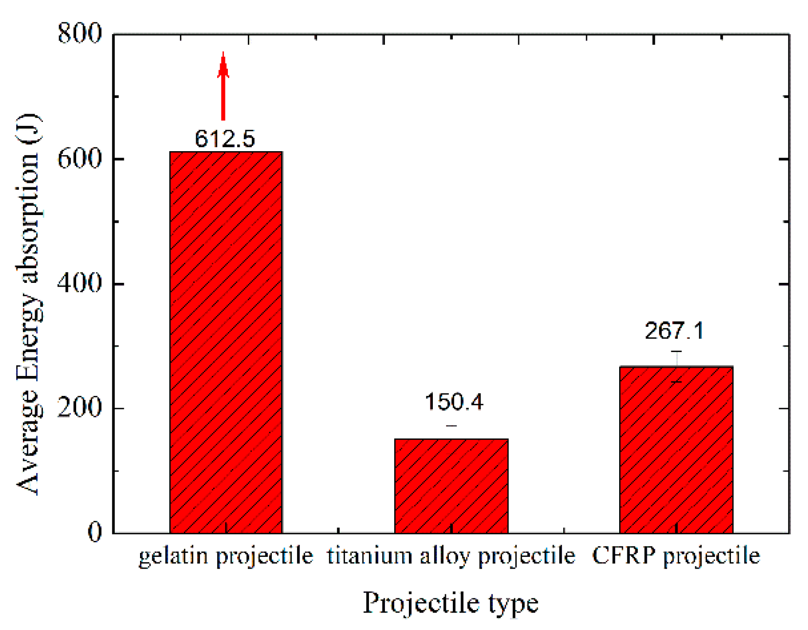 Applsci 11 03466 g006
