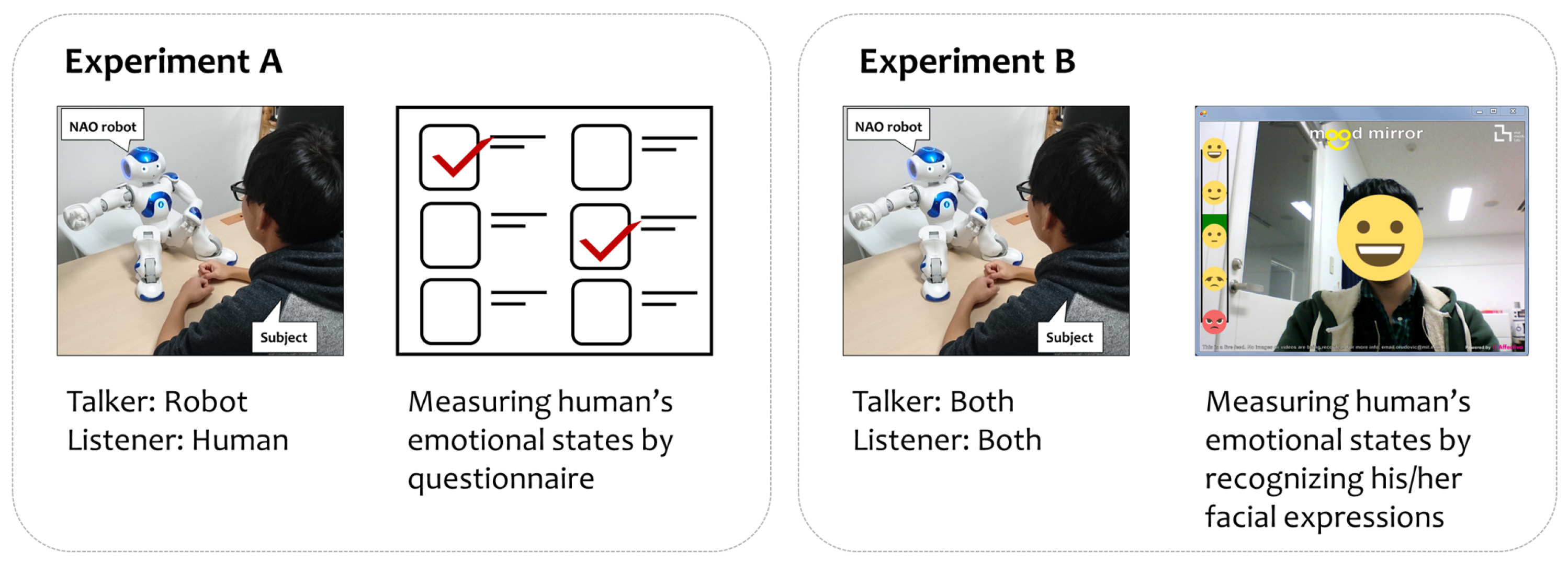 Applsci 11 03468 g001