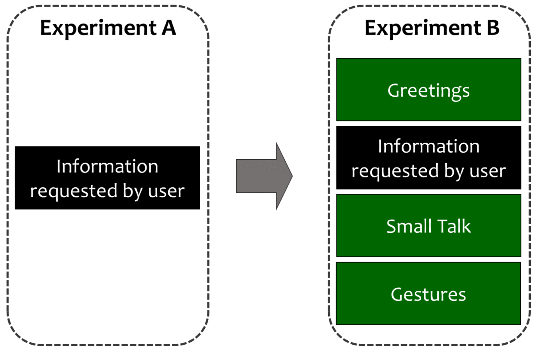 Applsci 11 03468 g003