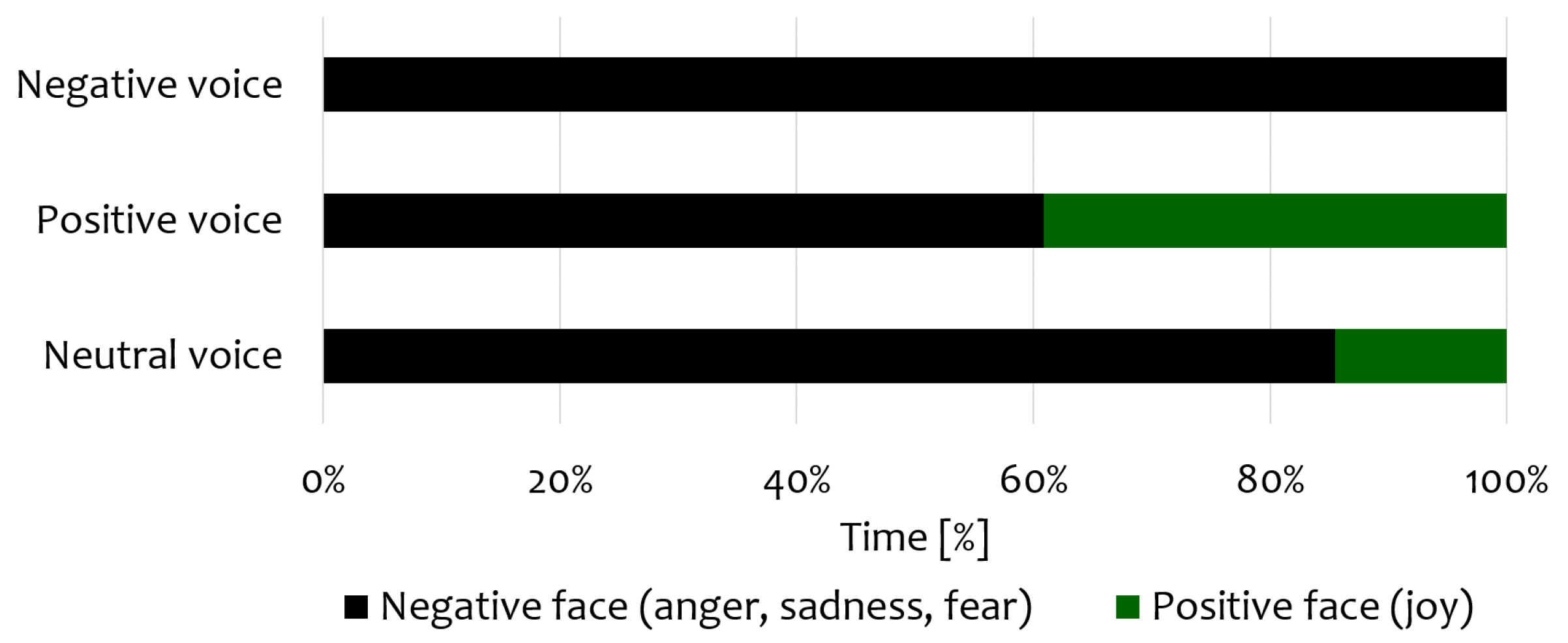 Applsci 11 03468 g007
