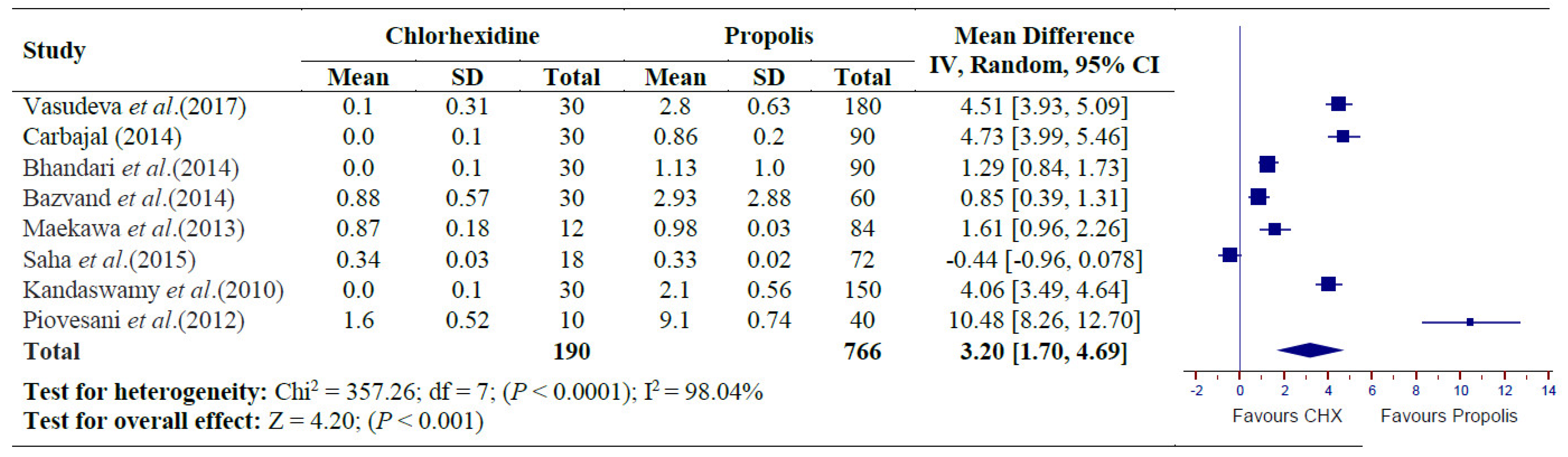 Applsci 11 03469 g002 Applsci 11 03469 g002