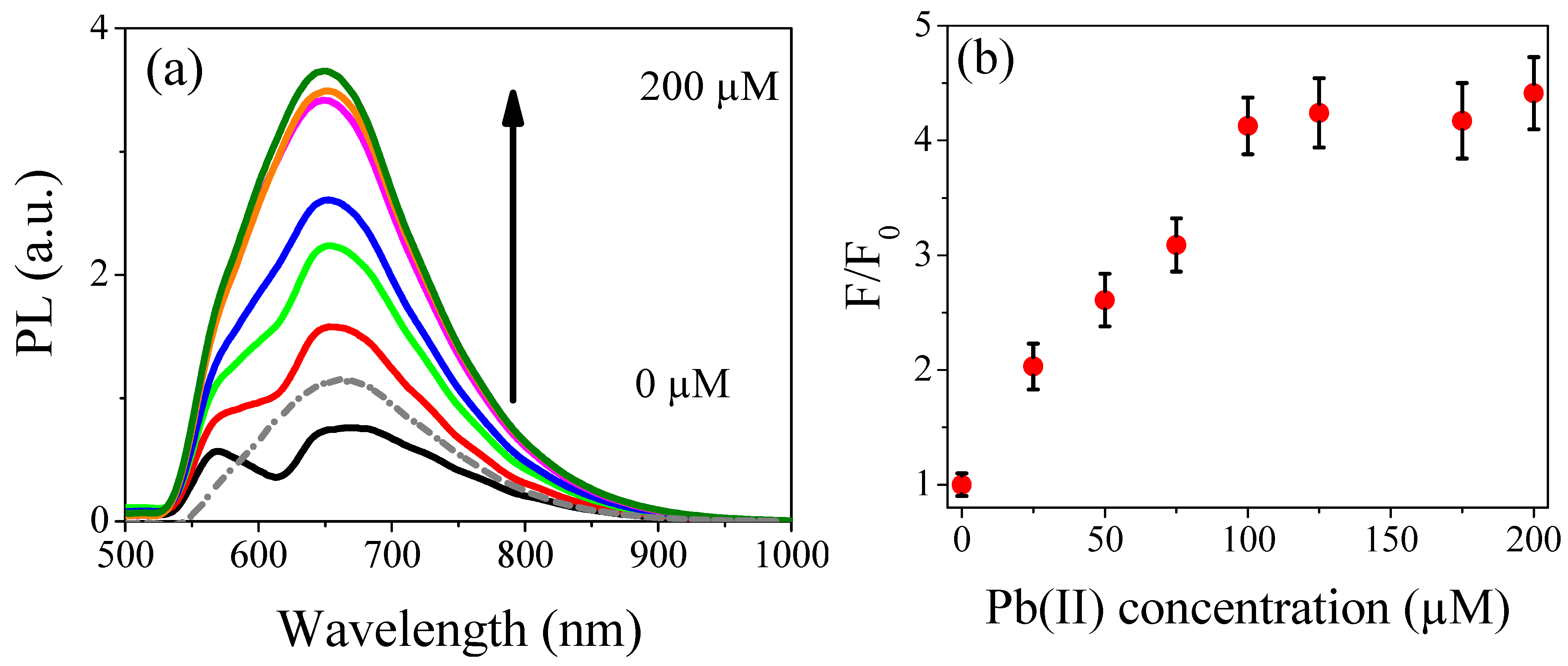 Applsci 11 03470 g003