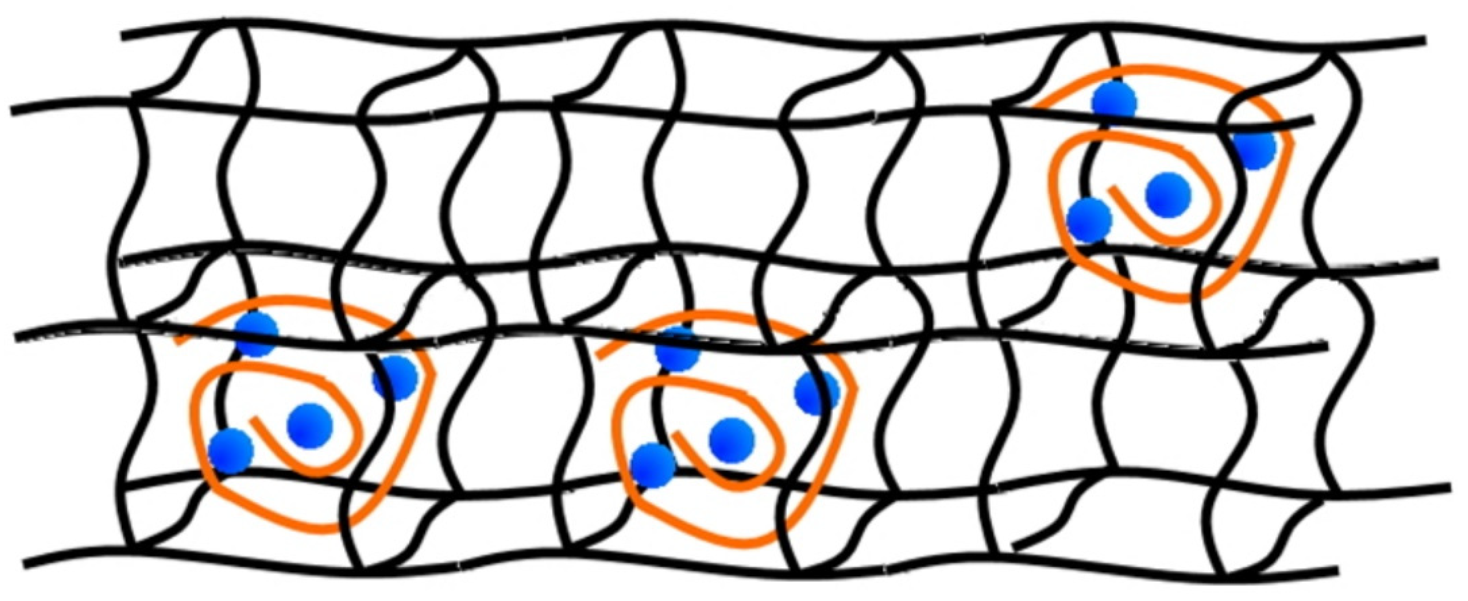 Applsci 11 03470 sch001