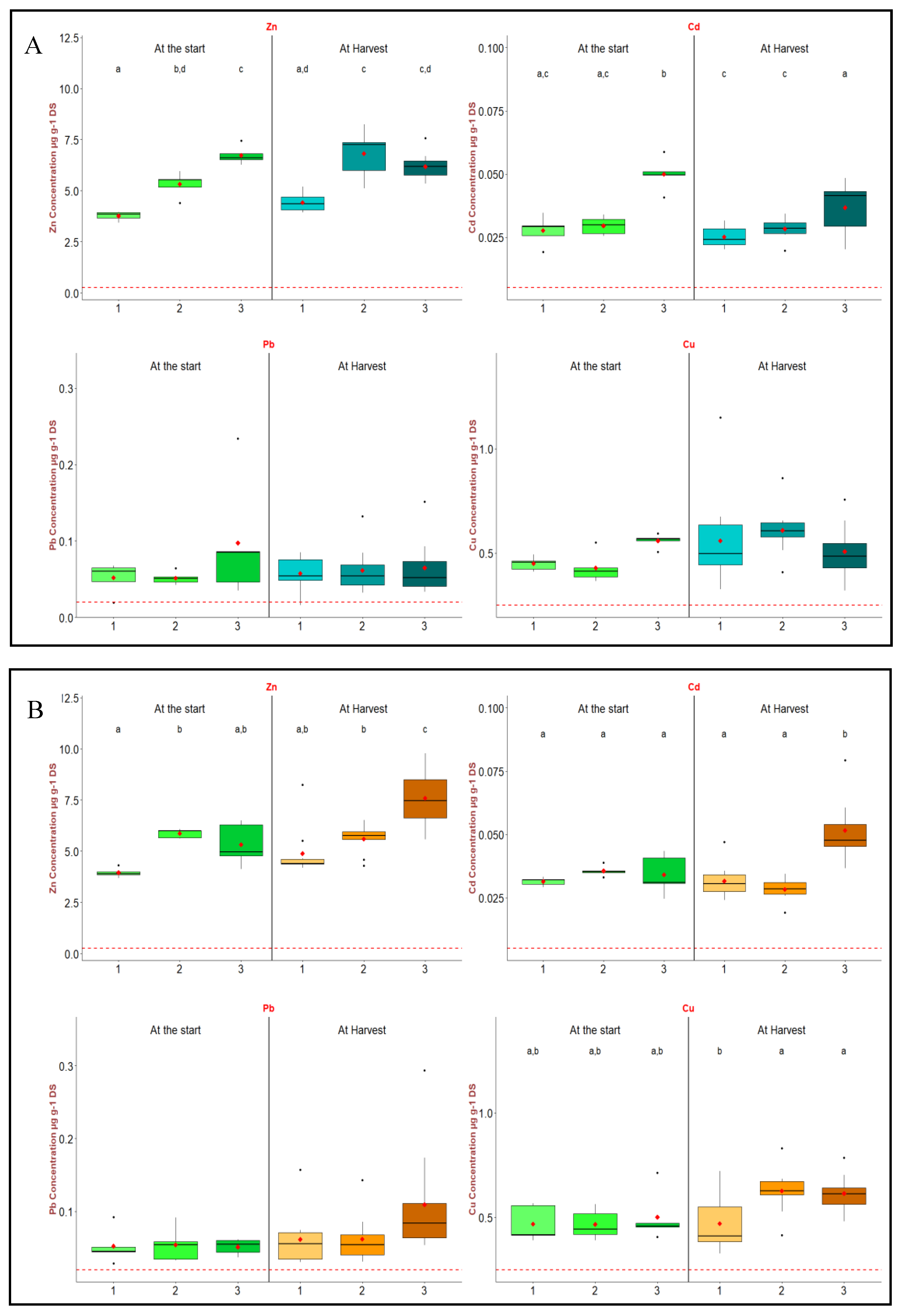Applsci 11 03471 g002 Applsci 11 03471 g002
