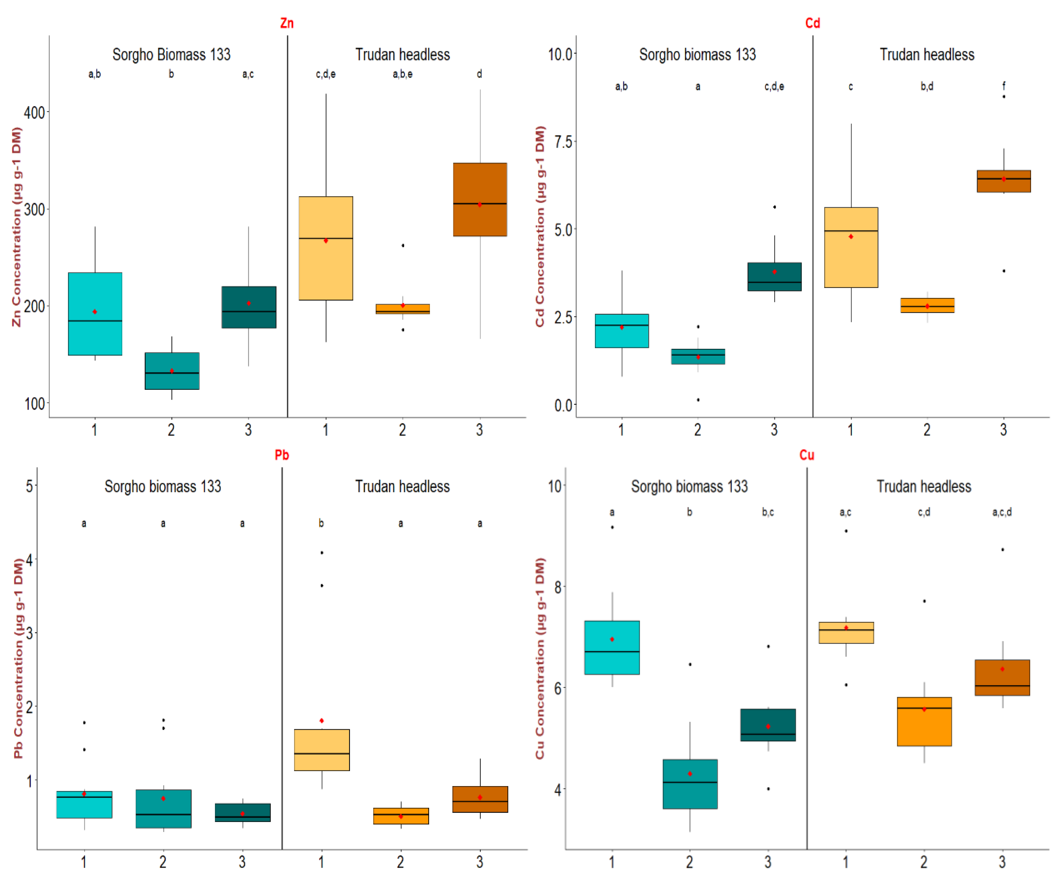 Applsci 11 03471 g003 Applsci 11 03471 g003