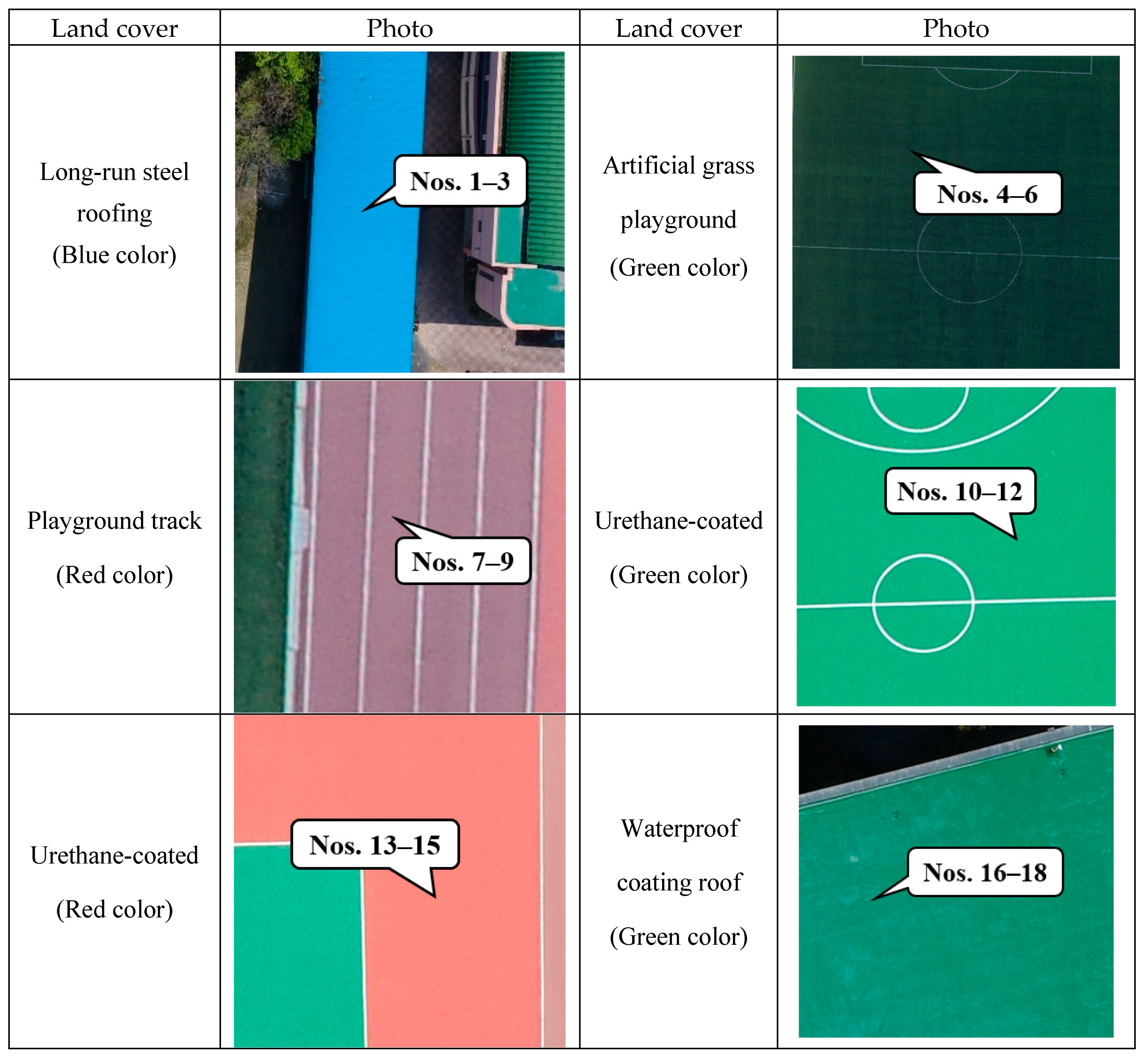 Applsci 11 03472 g007a Applsci 11 03472 g007a