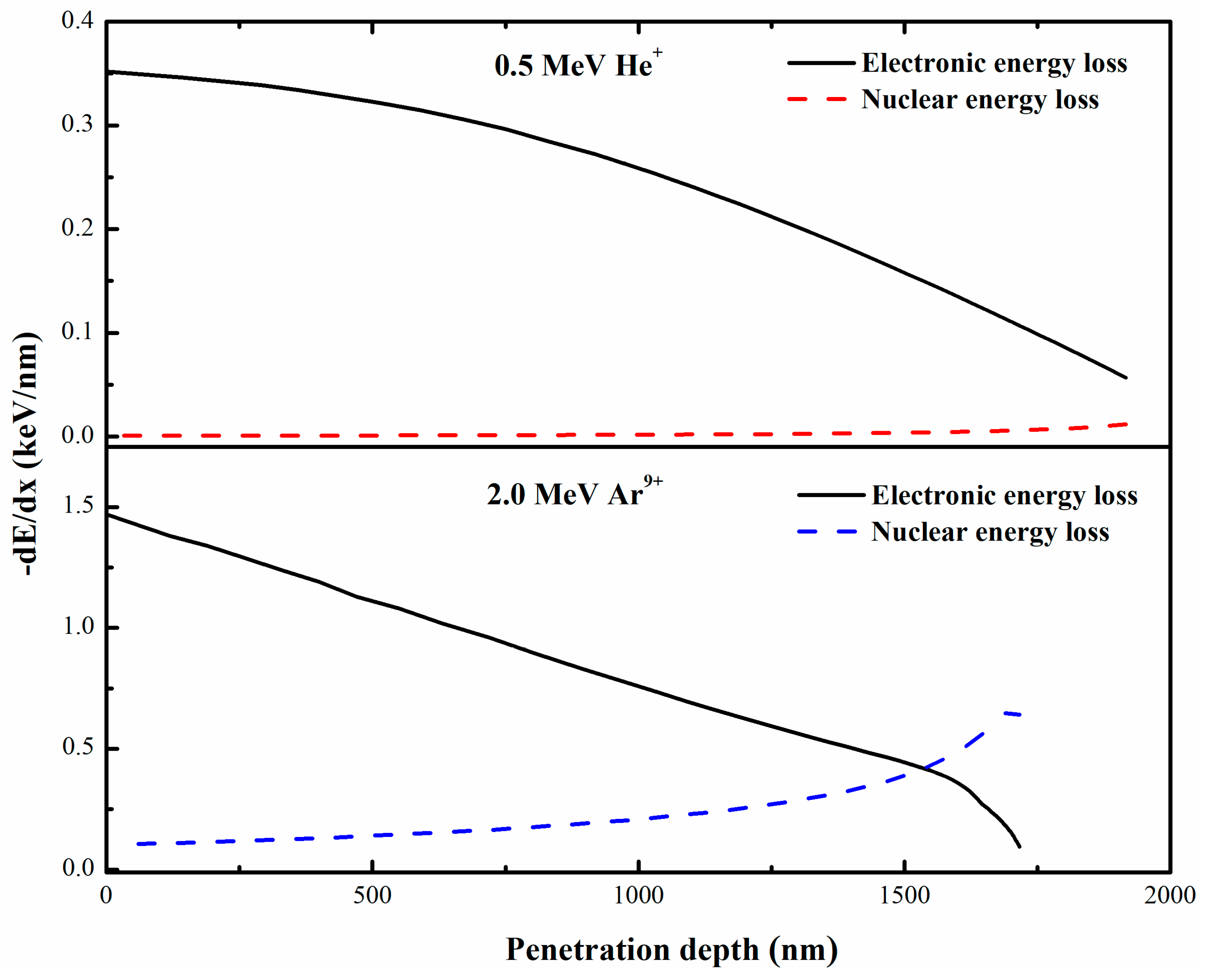 Applsci 11 03473 g001 Applsci 11 03473 g001