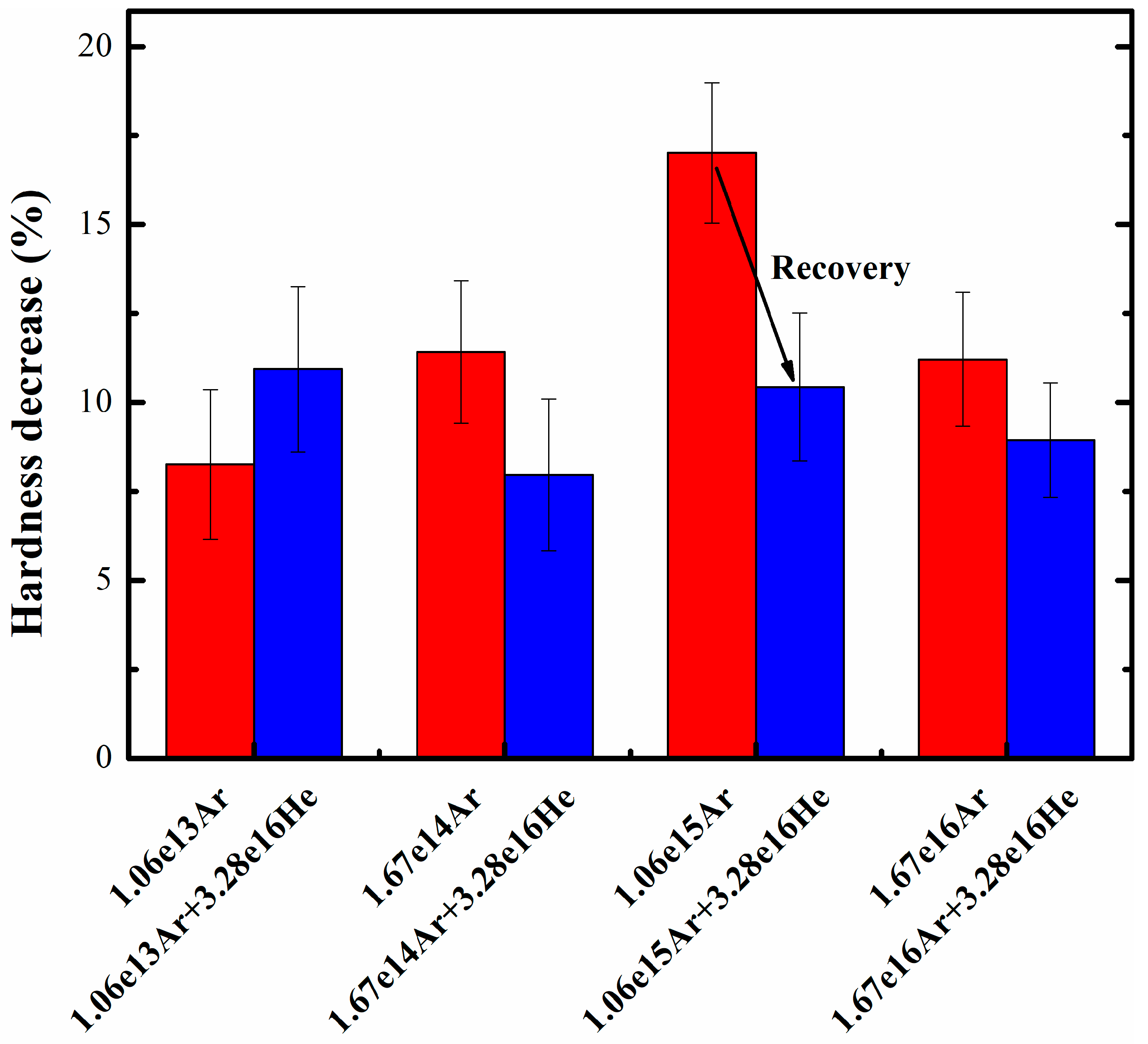 Applsci 11 03473 g004 Applsci 11 03473 g004