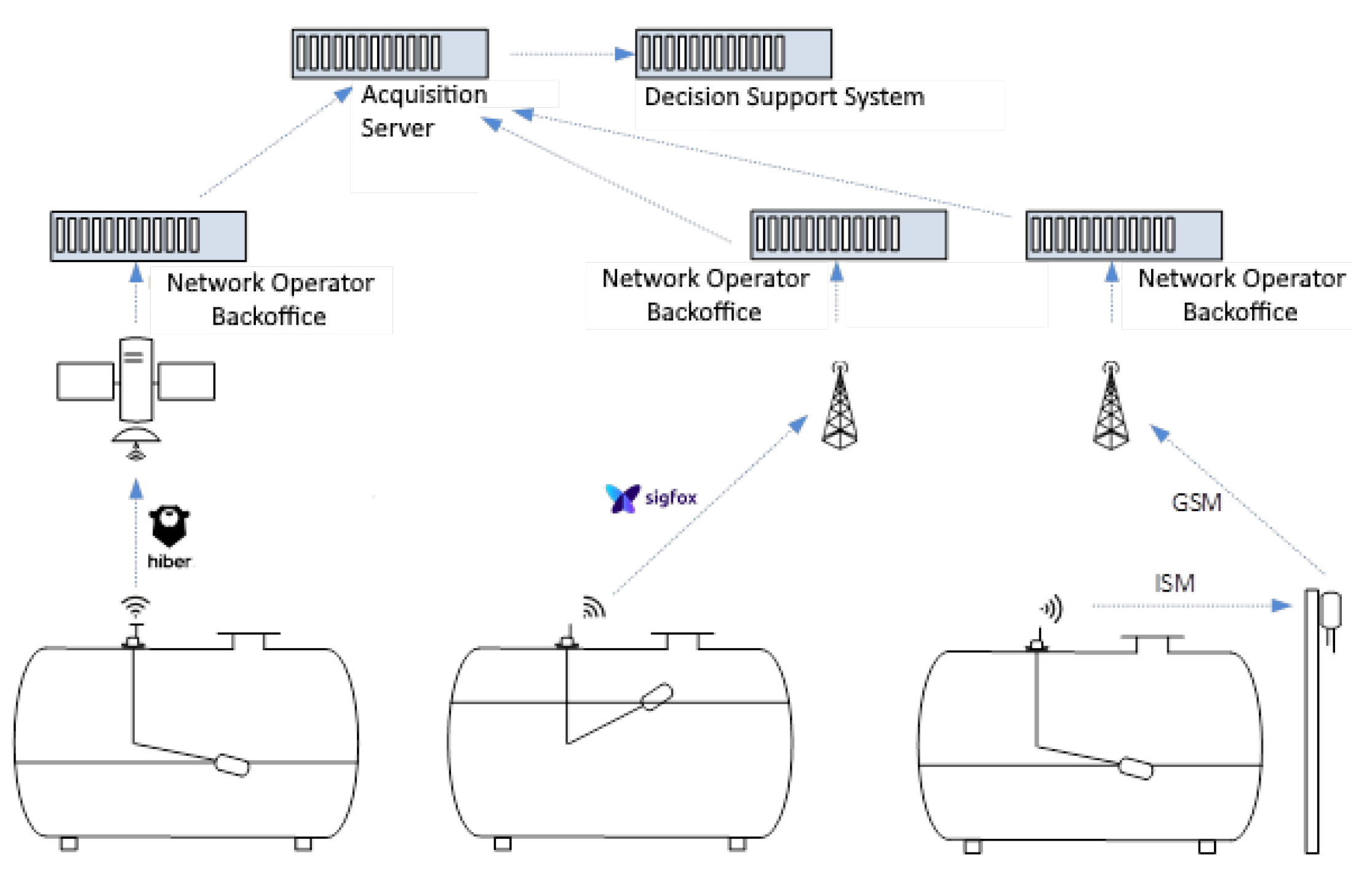 Applsci 11 03474 g001