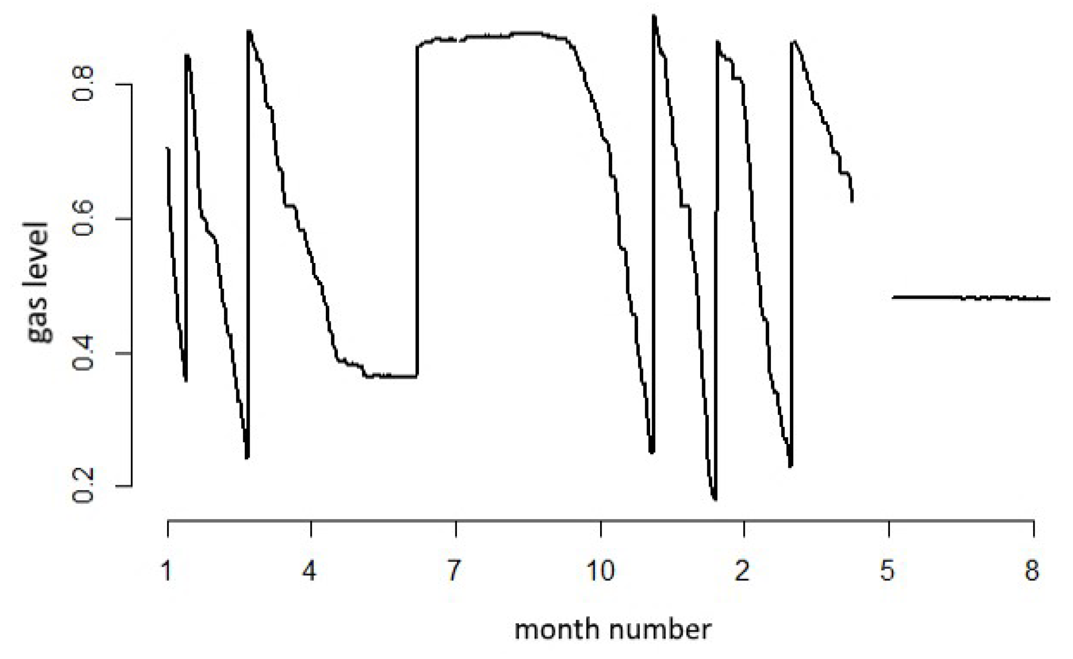 Applsci 11 03474 g003