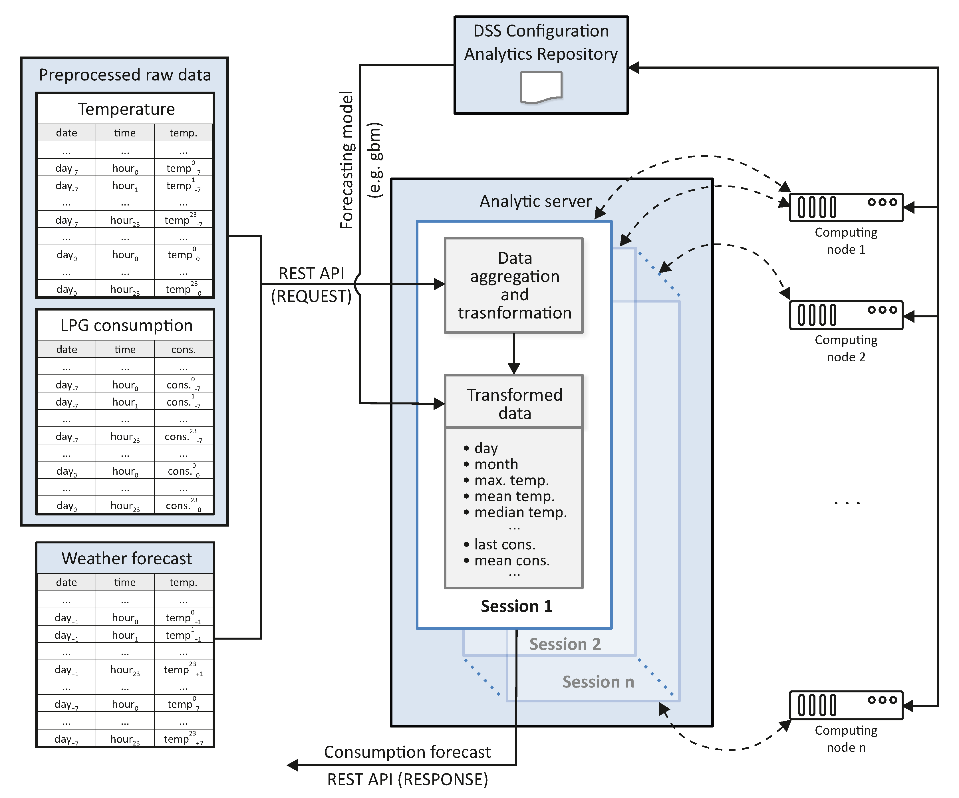 Applsci 11 03474 g004