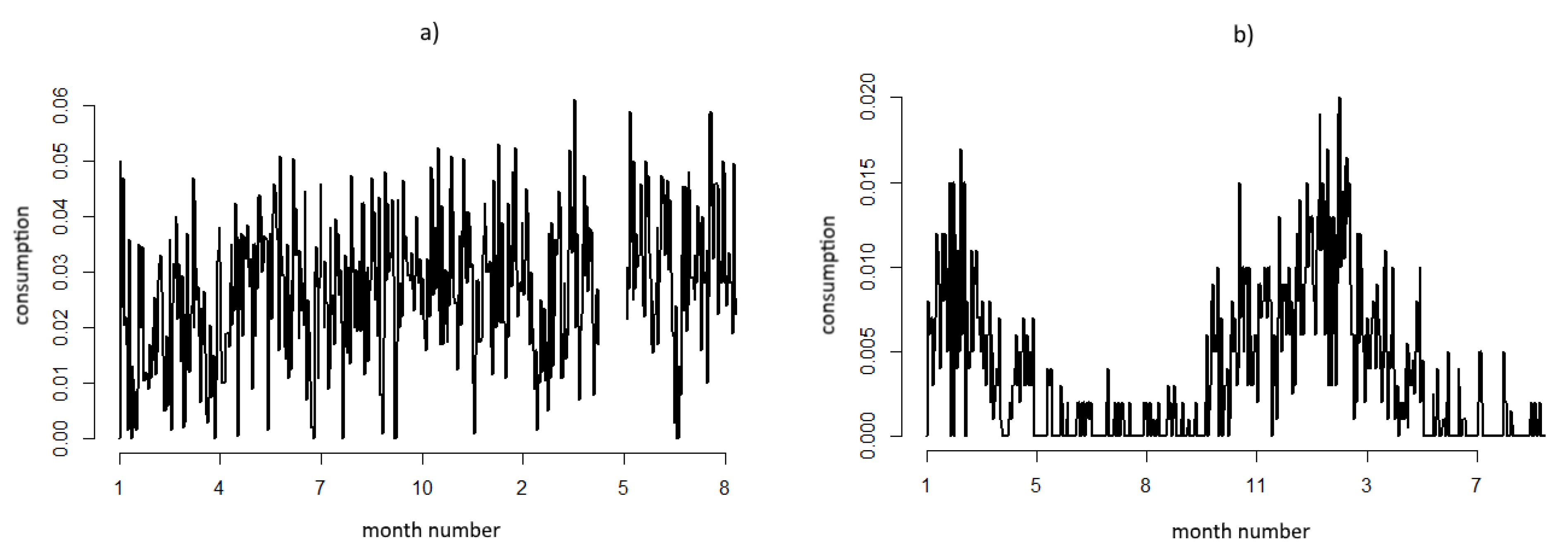 Applsci 11 03474 g005