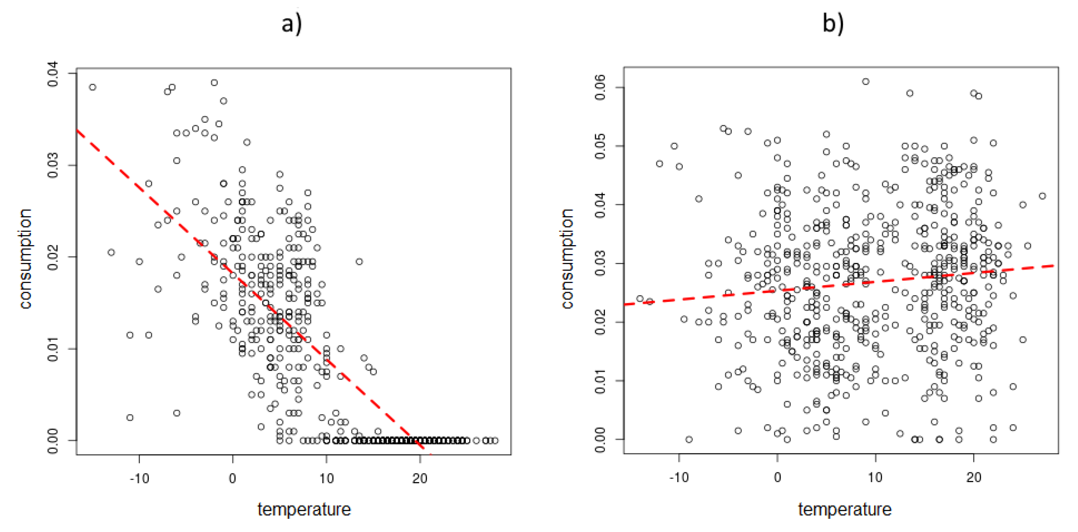 Applsci 11 03474 g006
