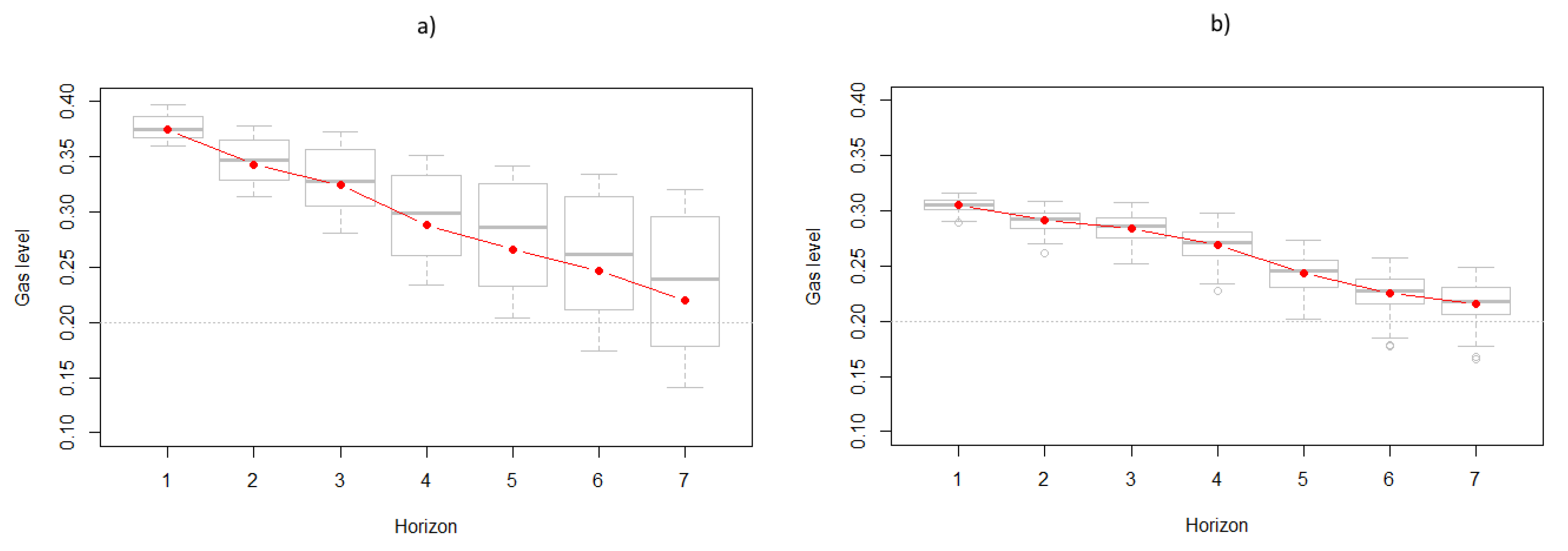 Applsci 11 03474 g007