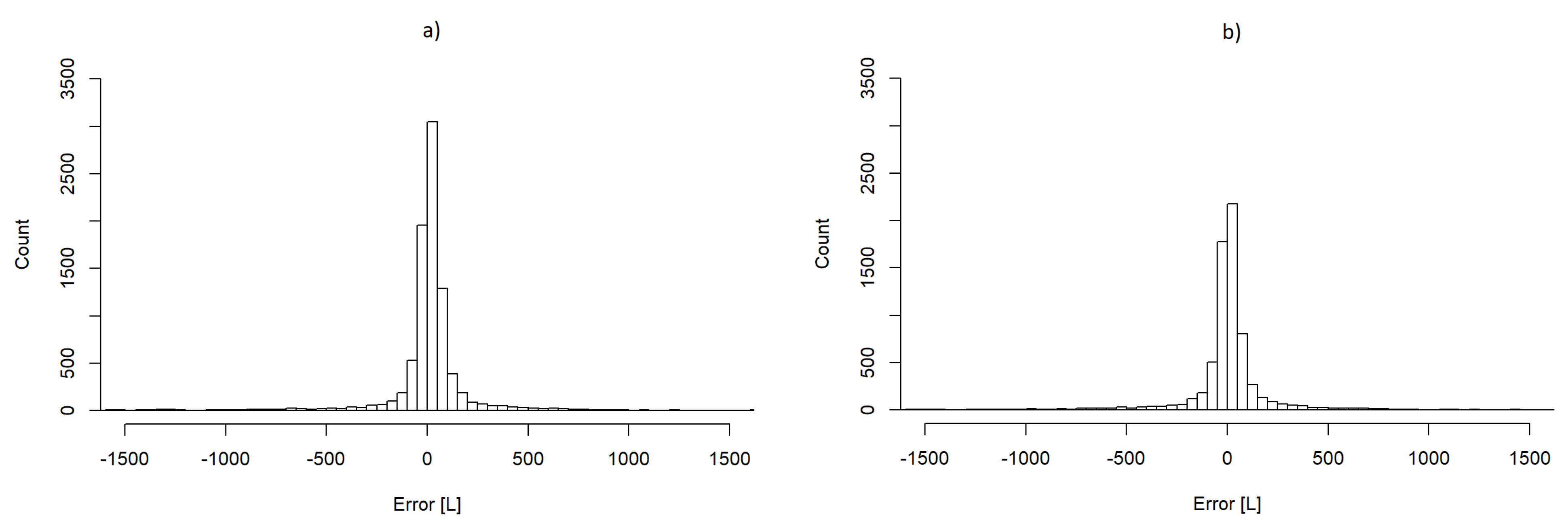 Applsci 11 03474 g010