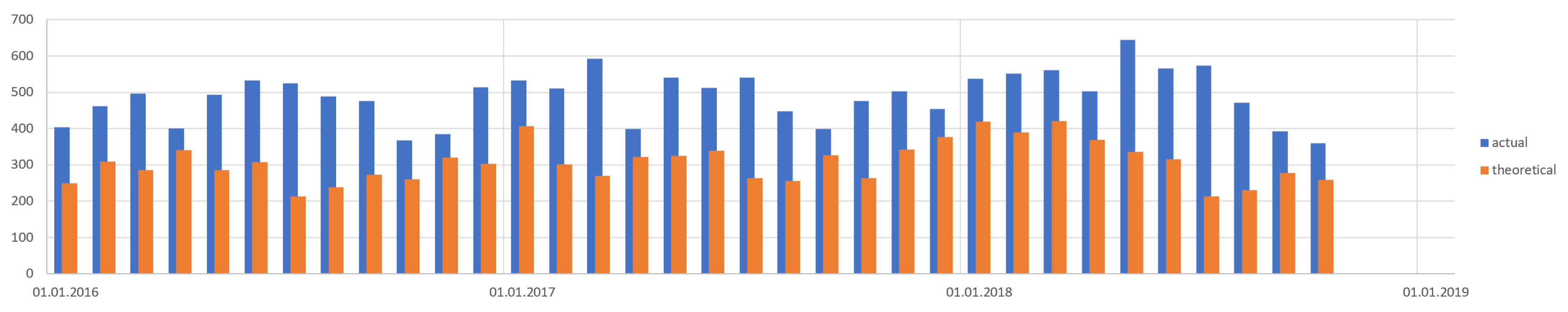 Applsci 11 03474 g011