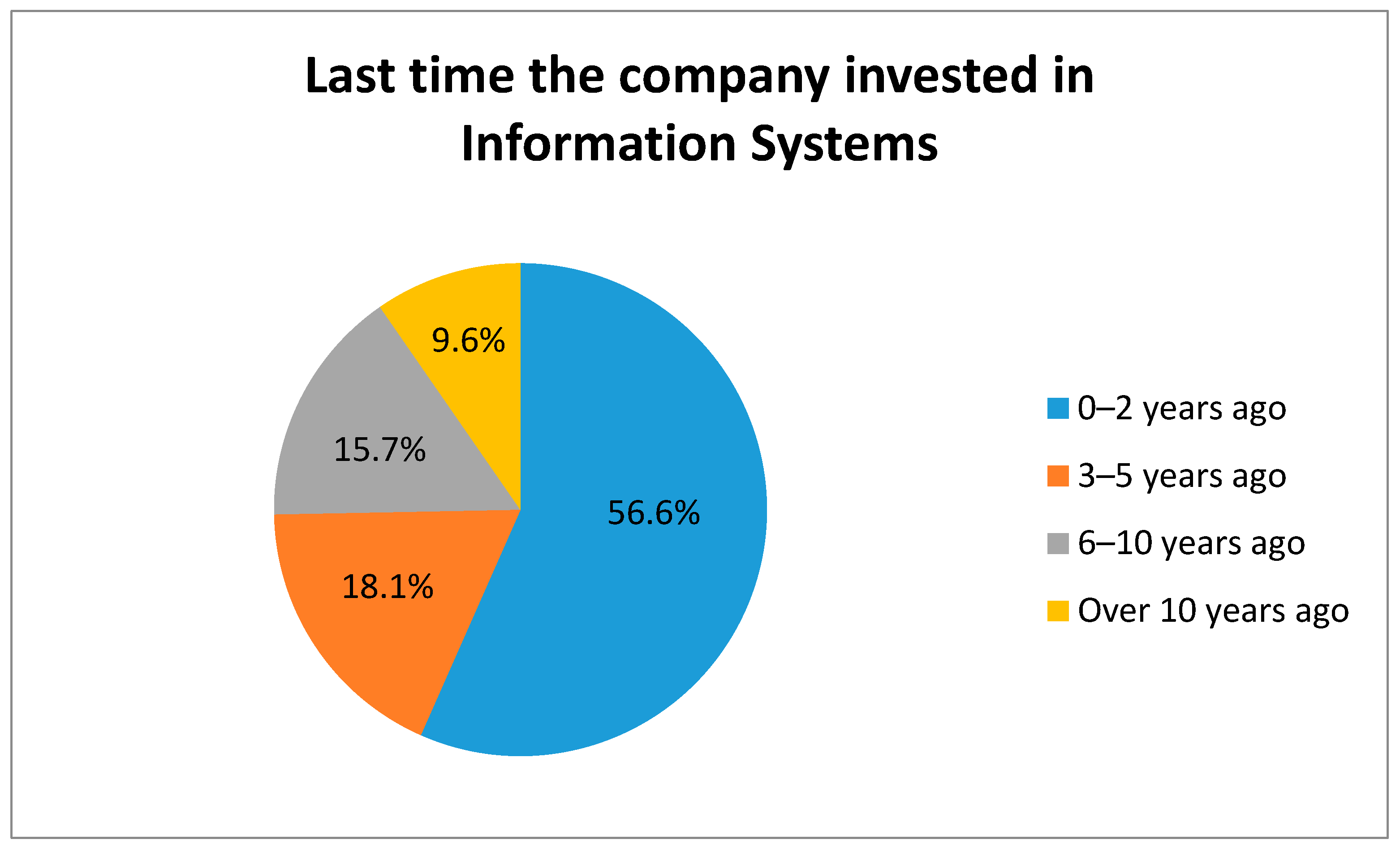 Applsci 11 03475 g002