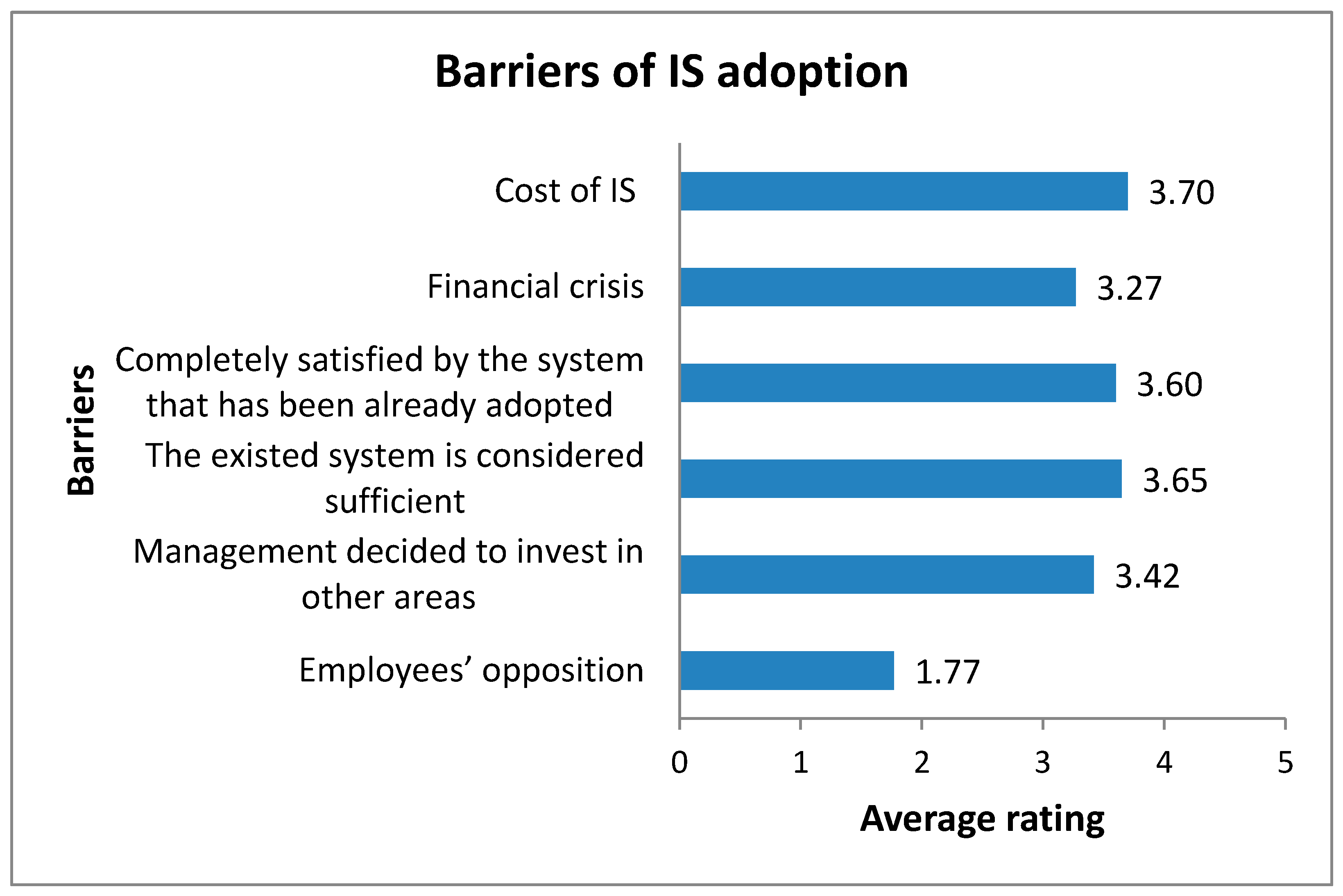 Applsci 11 03475 g005