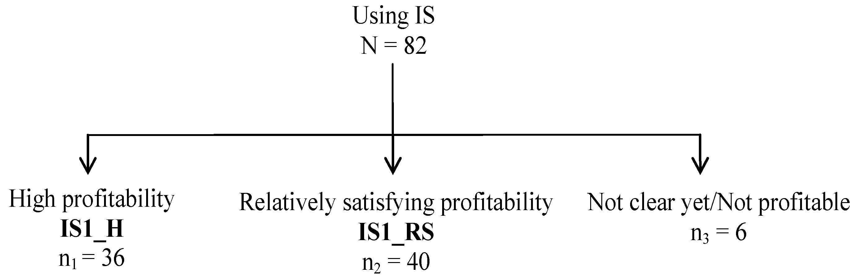 Applsci 11 03475 g006