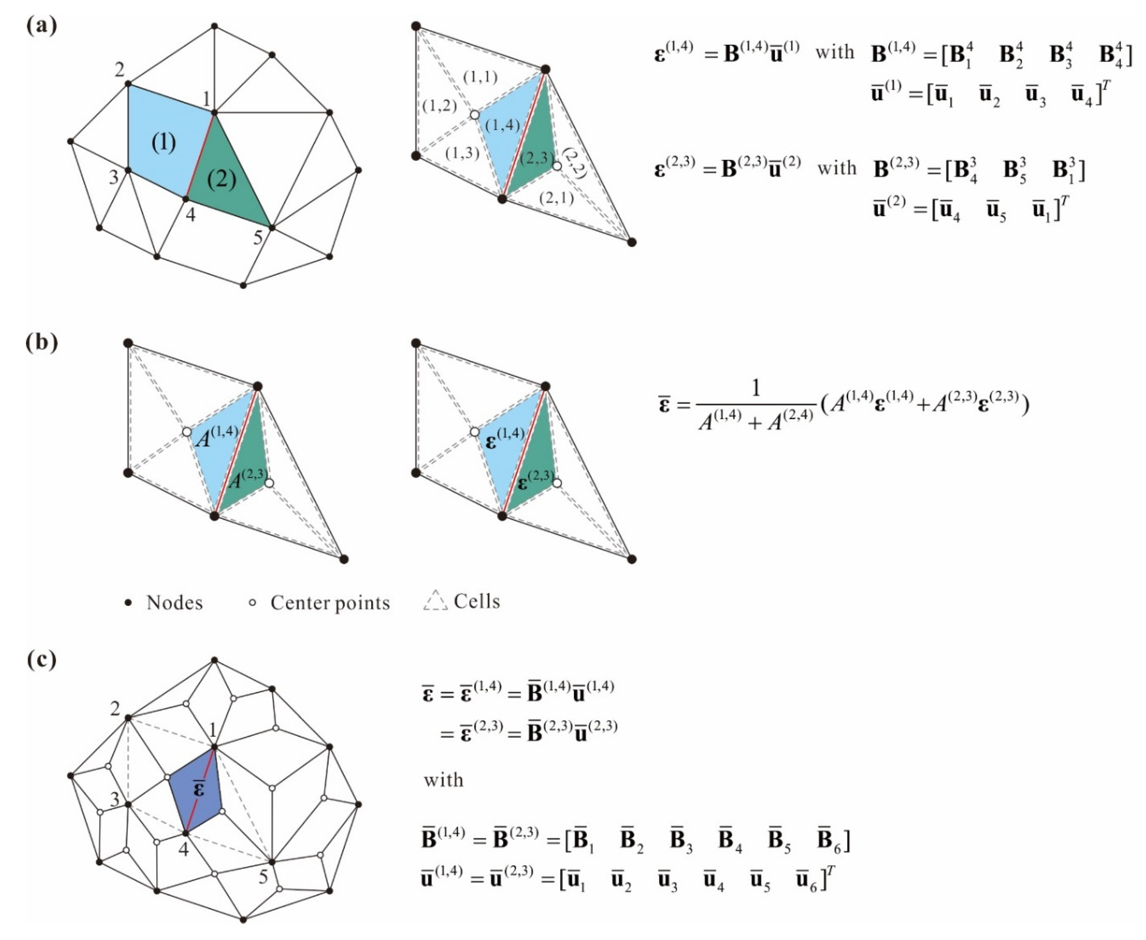 Applsci 11 03476 g002 Applsci 11 03476 g002
