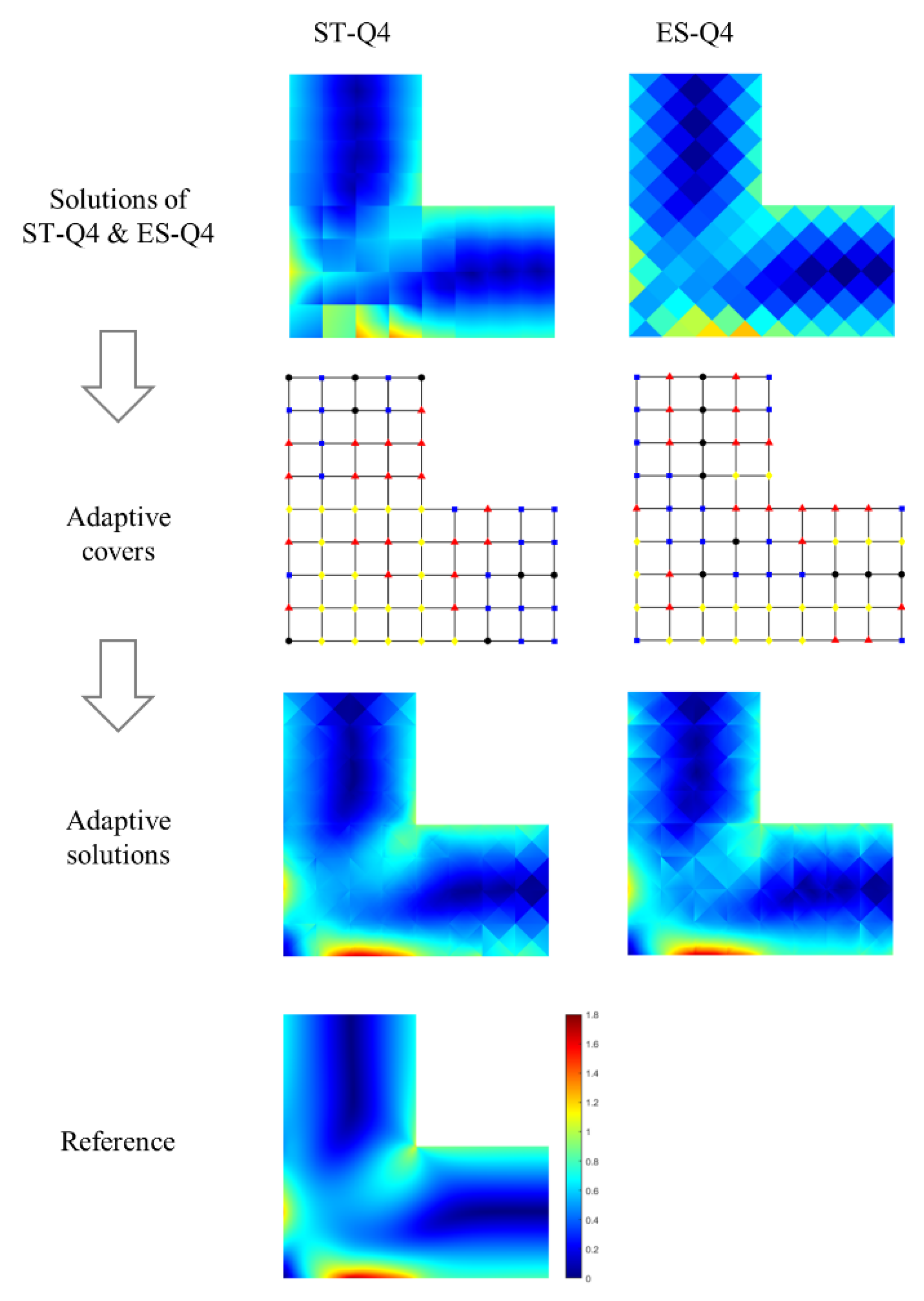 Applsci 11 03476 g014 Applsci 11 03476 g014