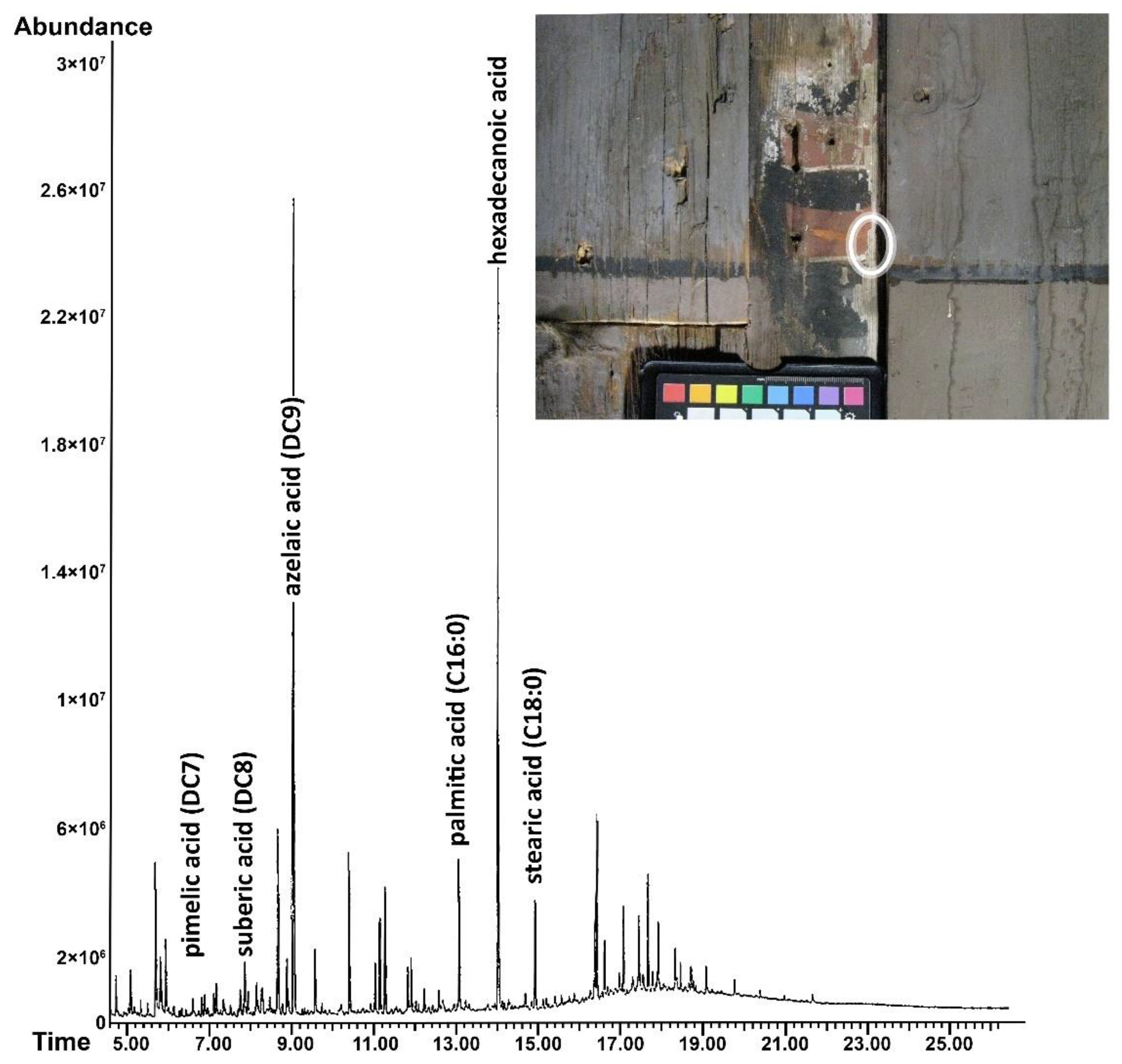 Applsci 11 03477 g008 Applsci 11 03477 g008