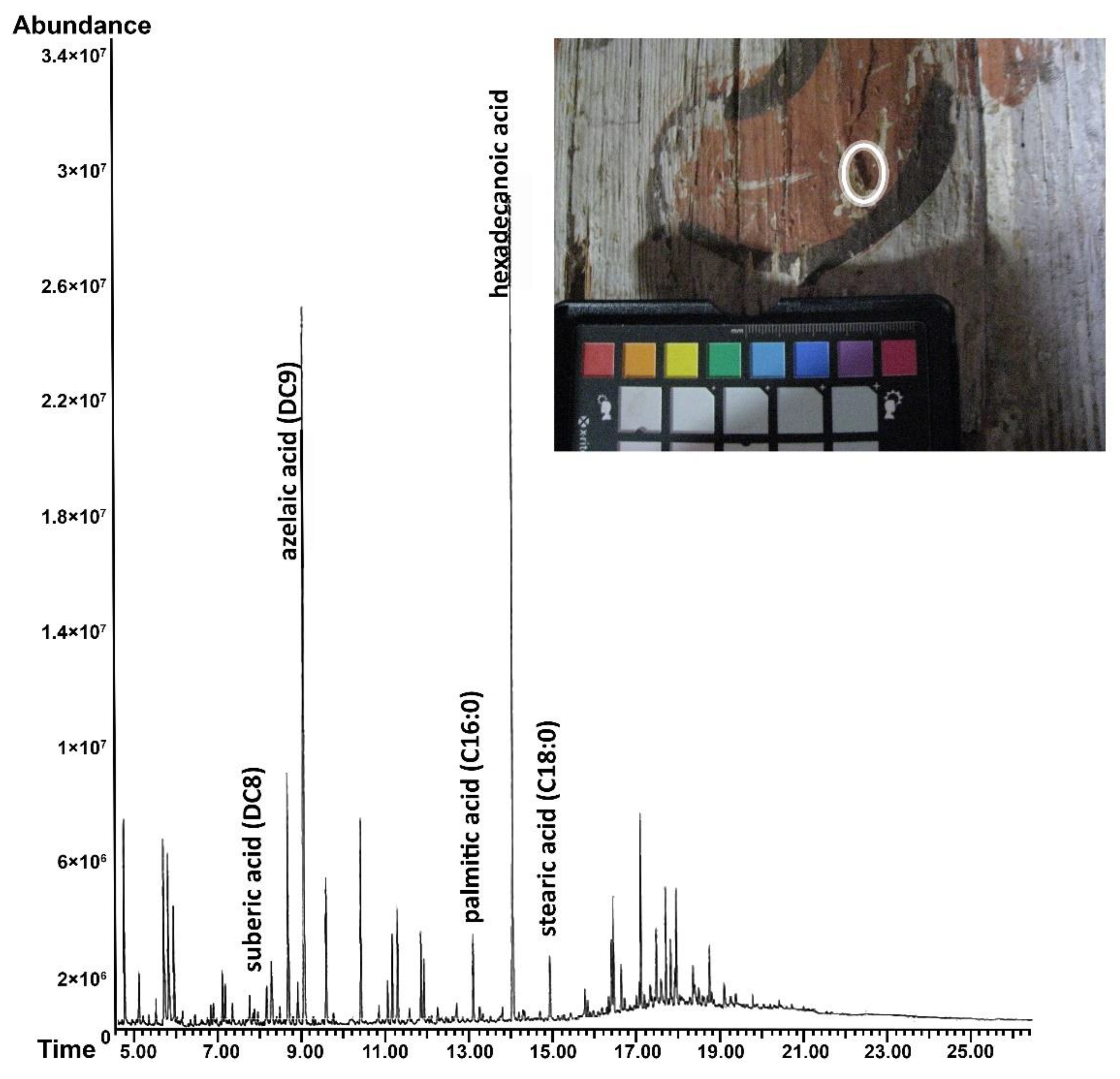 Applsci 11 03477 g009 Applsci 11 03477 g009