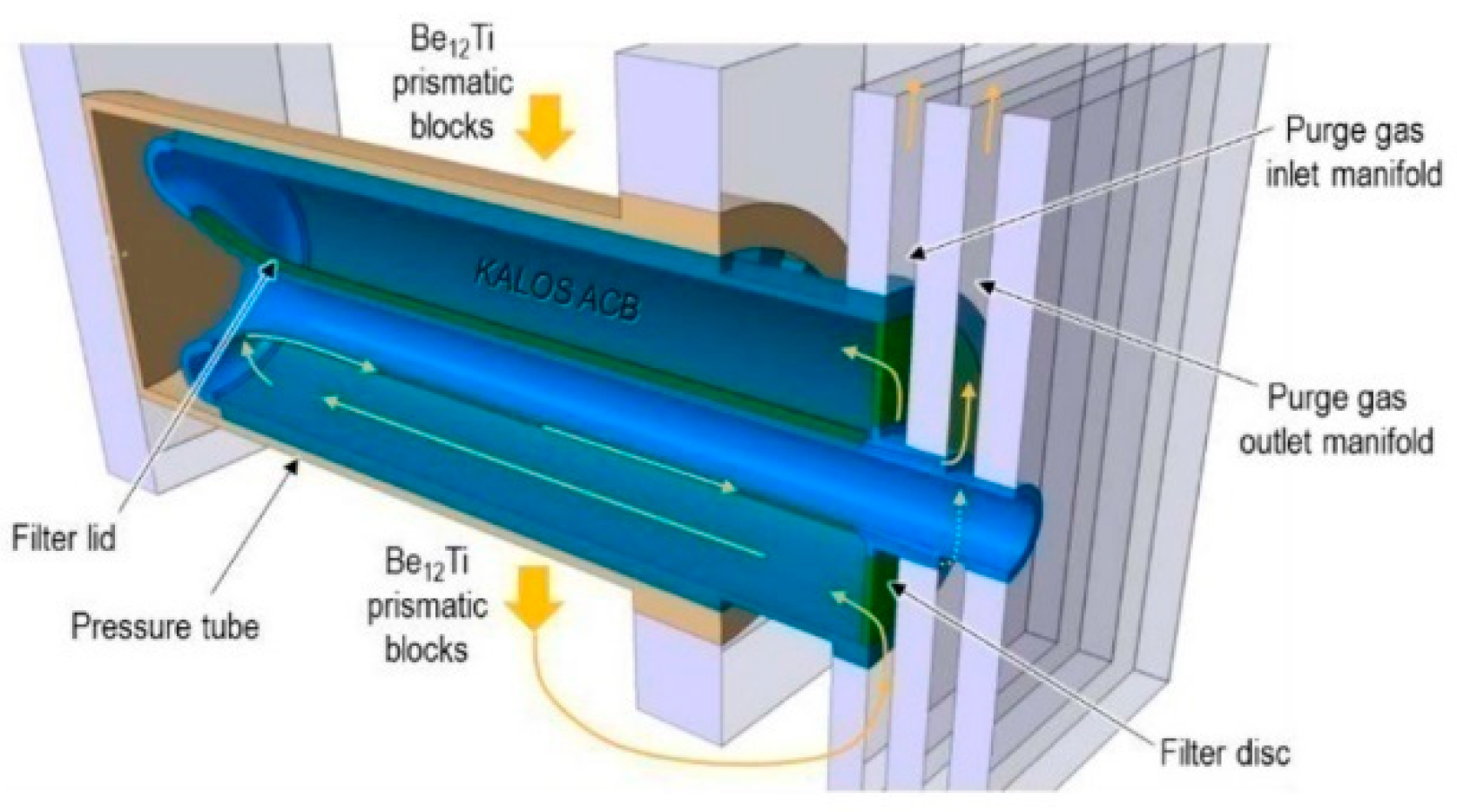 Applsci 11 03481 g001 Applsci 11 03481 g001