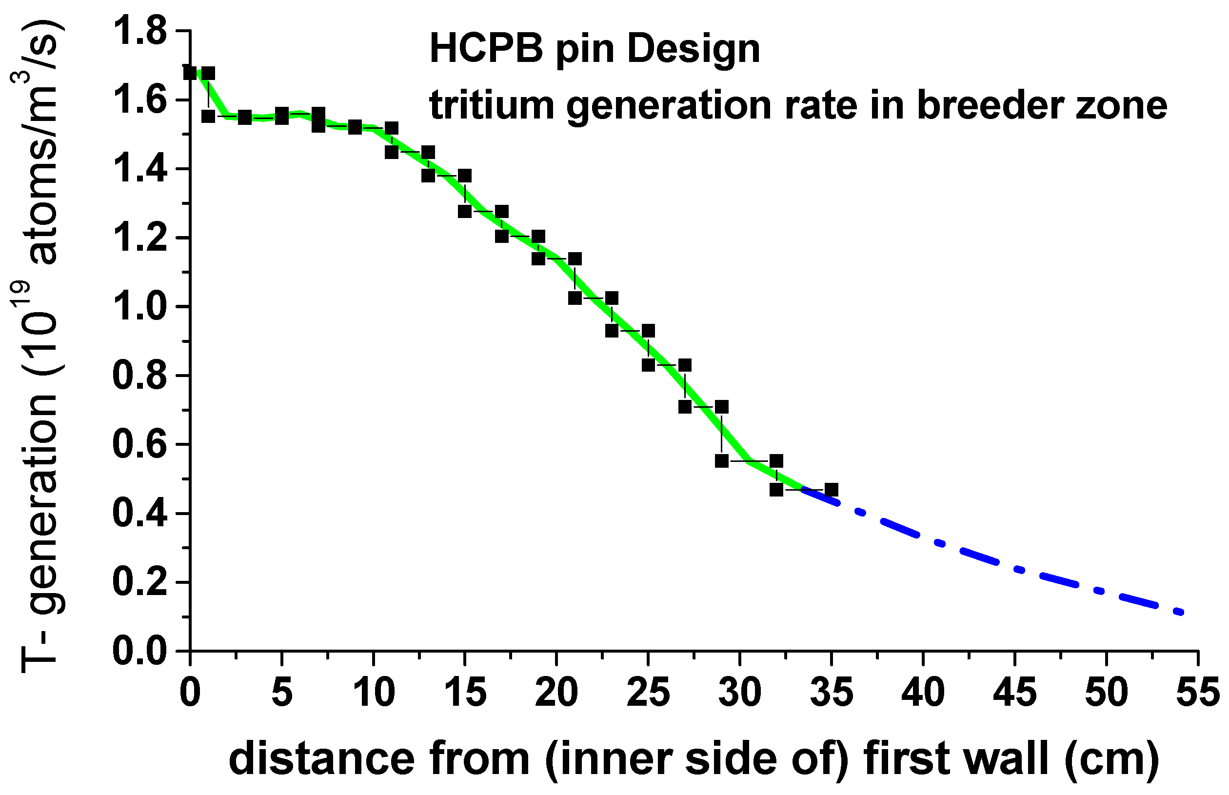 Applsci 11 03481 g004 Applsci 11 03481 g004