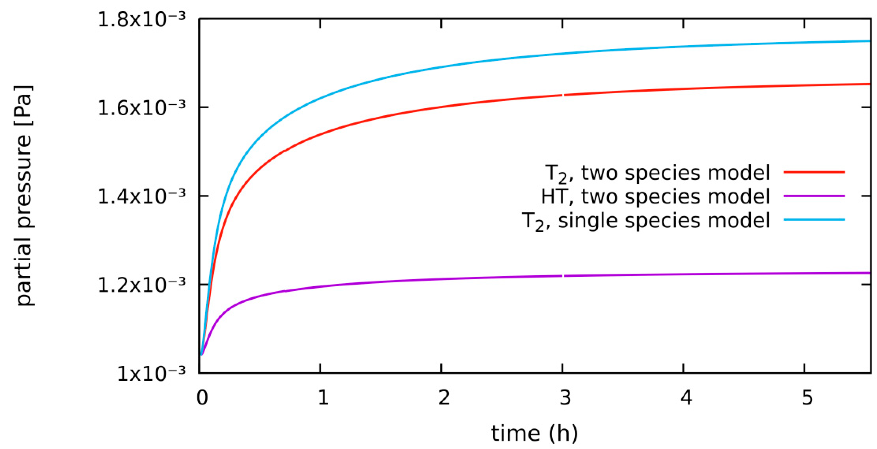 Applsci 11 03481 g005 Applsci 11 03481 g005