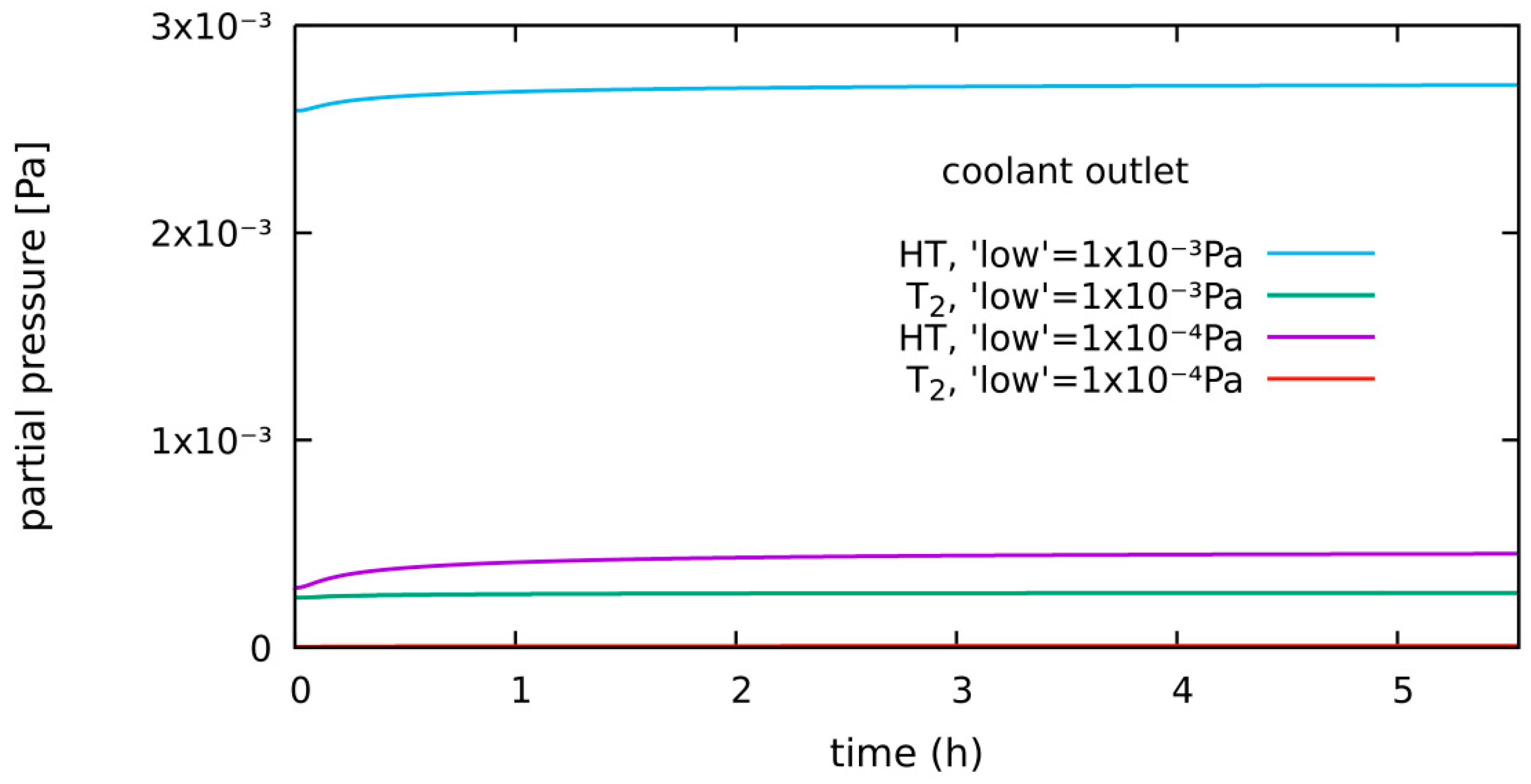 Applsci 11 03481 g010 Applsci 11 03481 g010