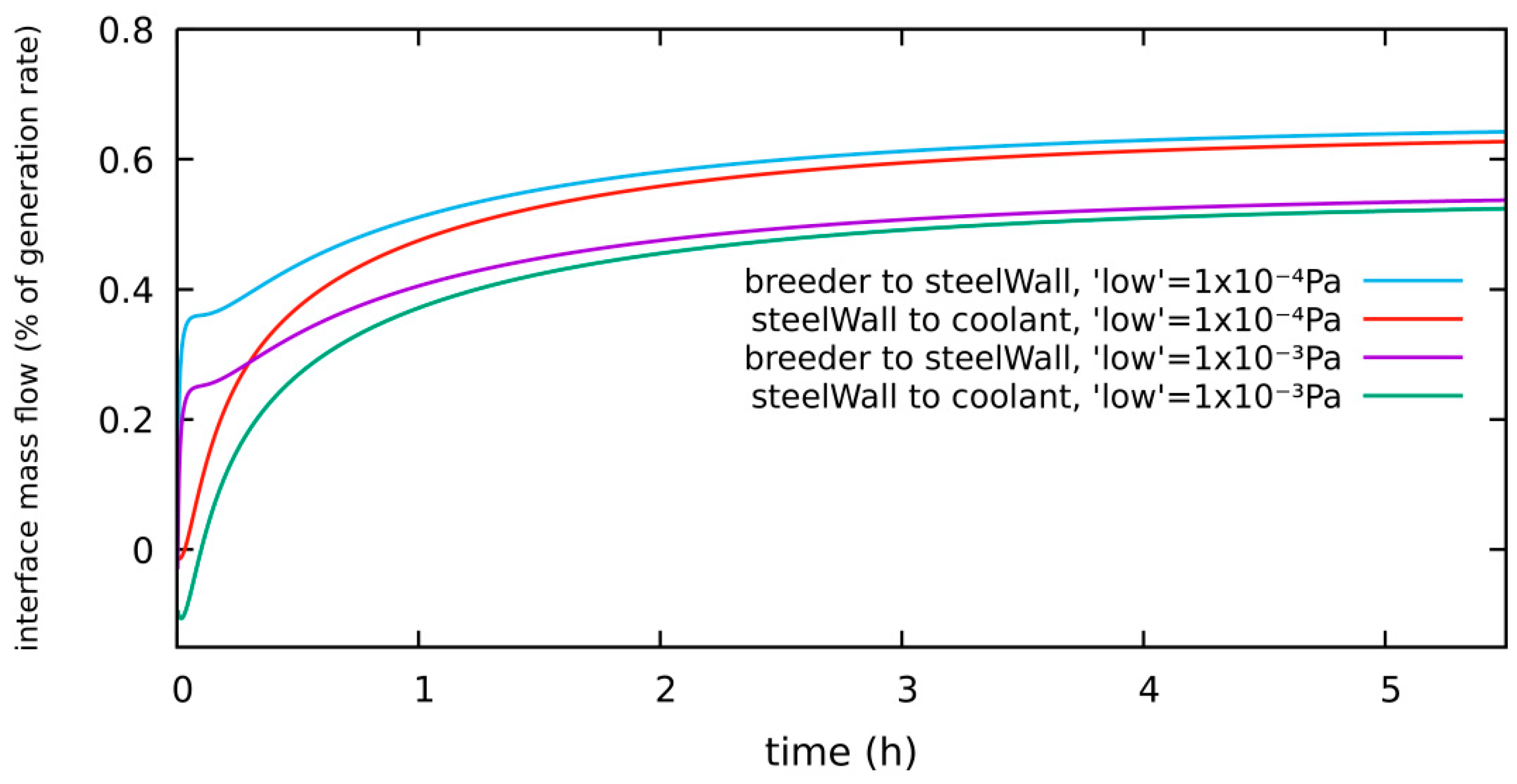 Applsci 11 03481 g011 Applsci 11 03481 g011