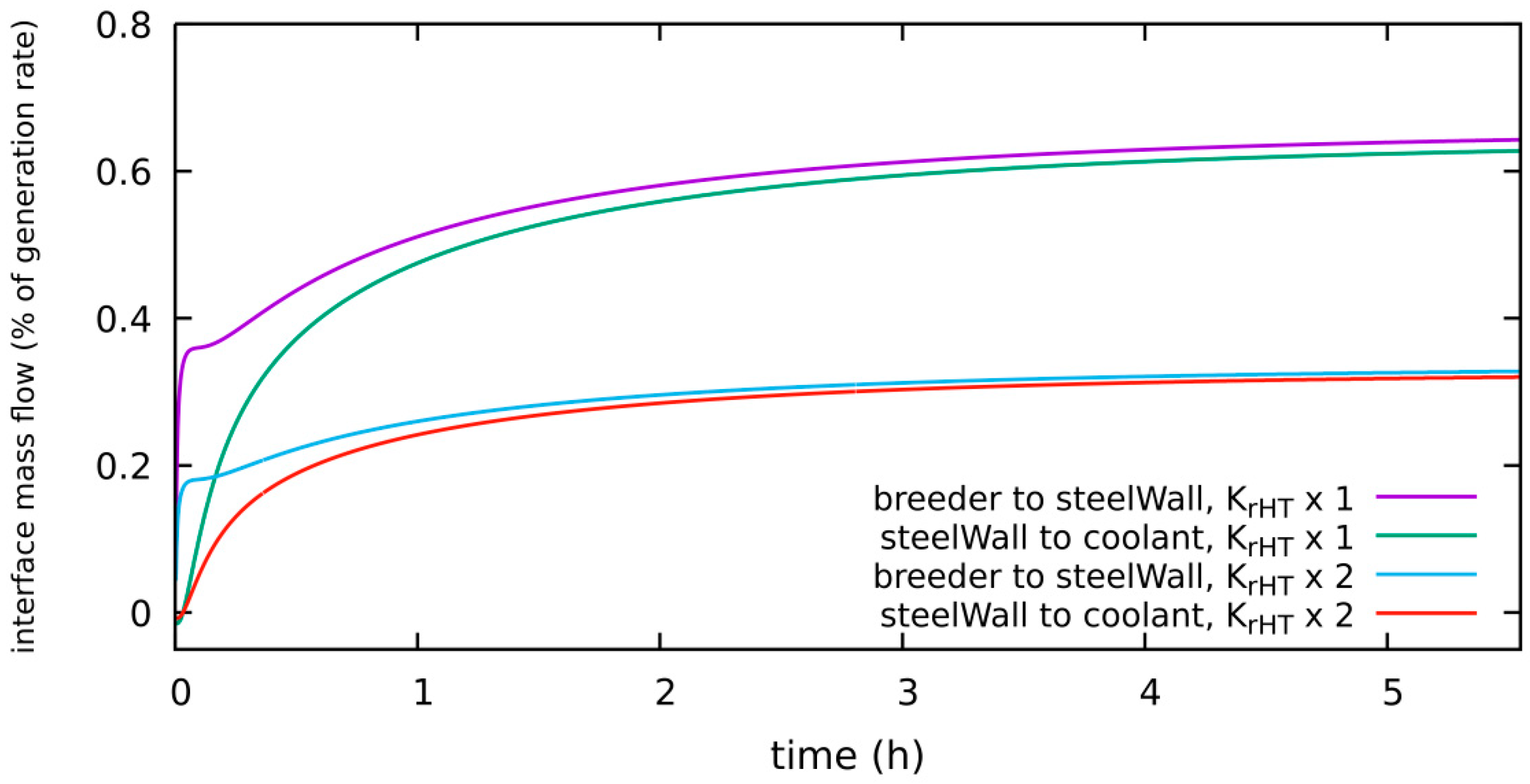 Applsci 11 03481 g012 Applsci 11 03481 g012