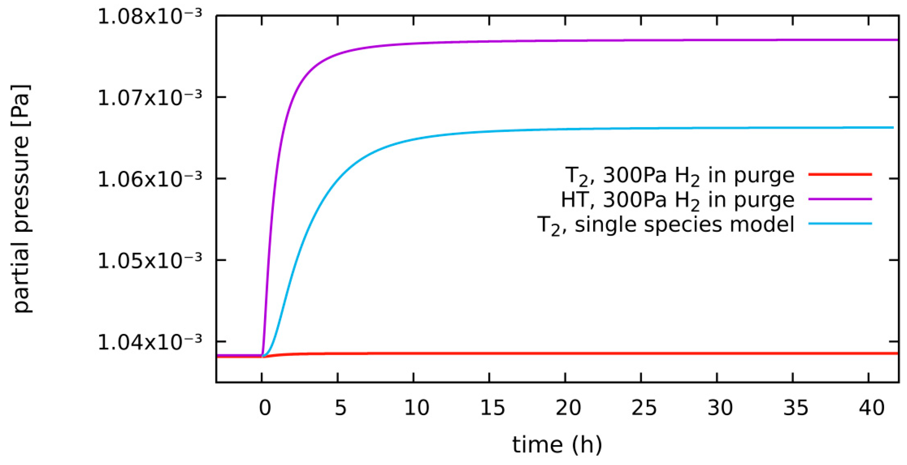 Applsci 11 03481 g018 Applsci 11 03481 g018