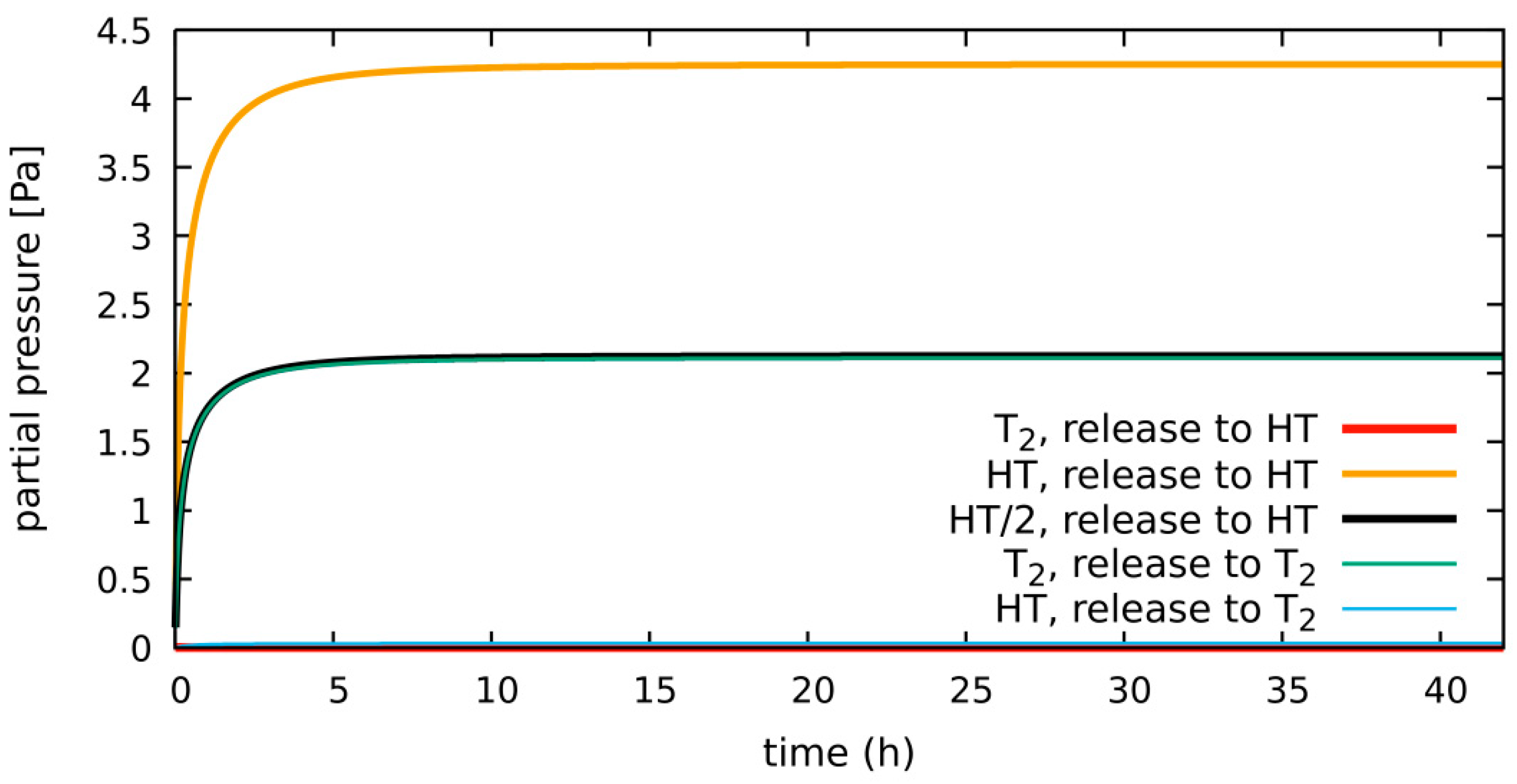 Applsci 11 03481 g020 Applsci 11 03481 g020