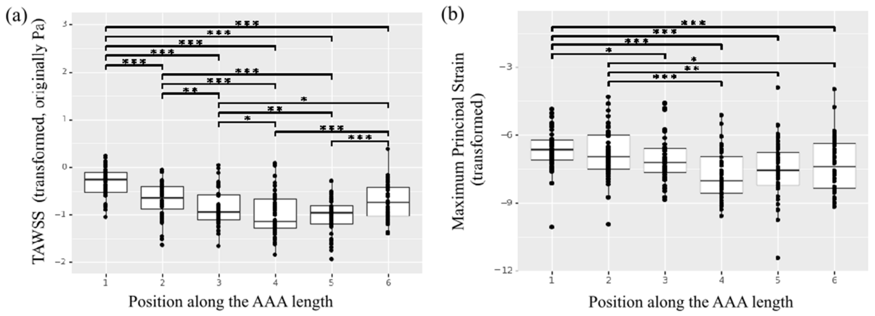 Applsci 11 03485 g008