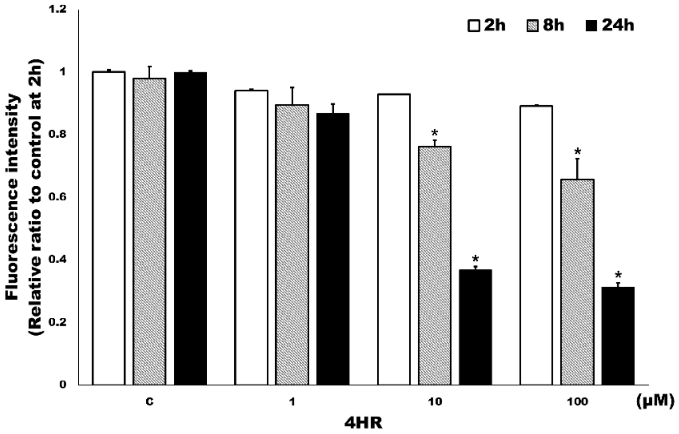 Applsci 11 03486 g004 Applsci 11 03486 g004