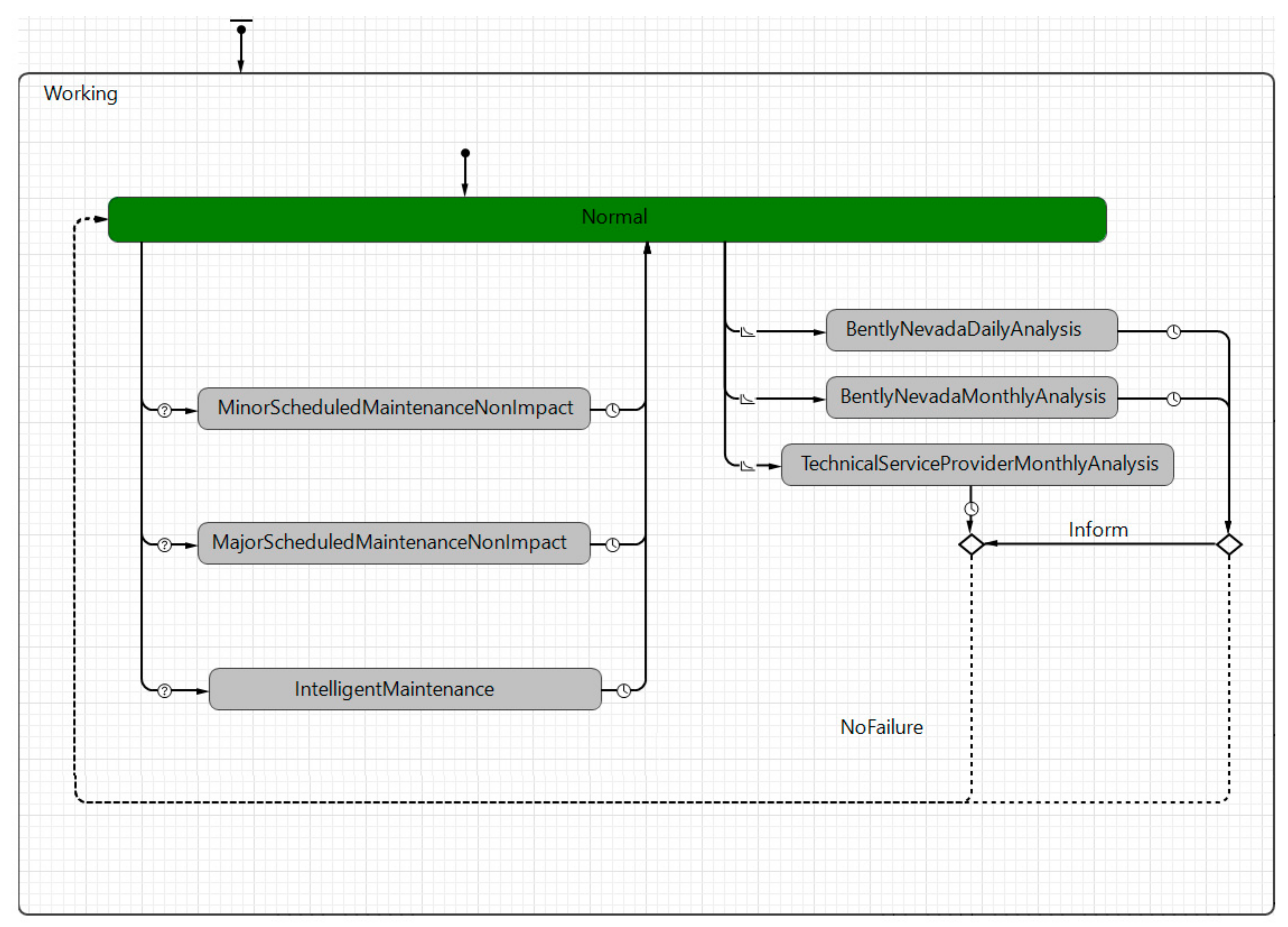 Applsci 11 03487 g002