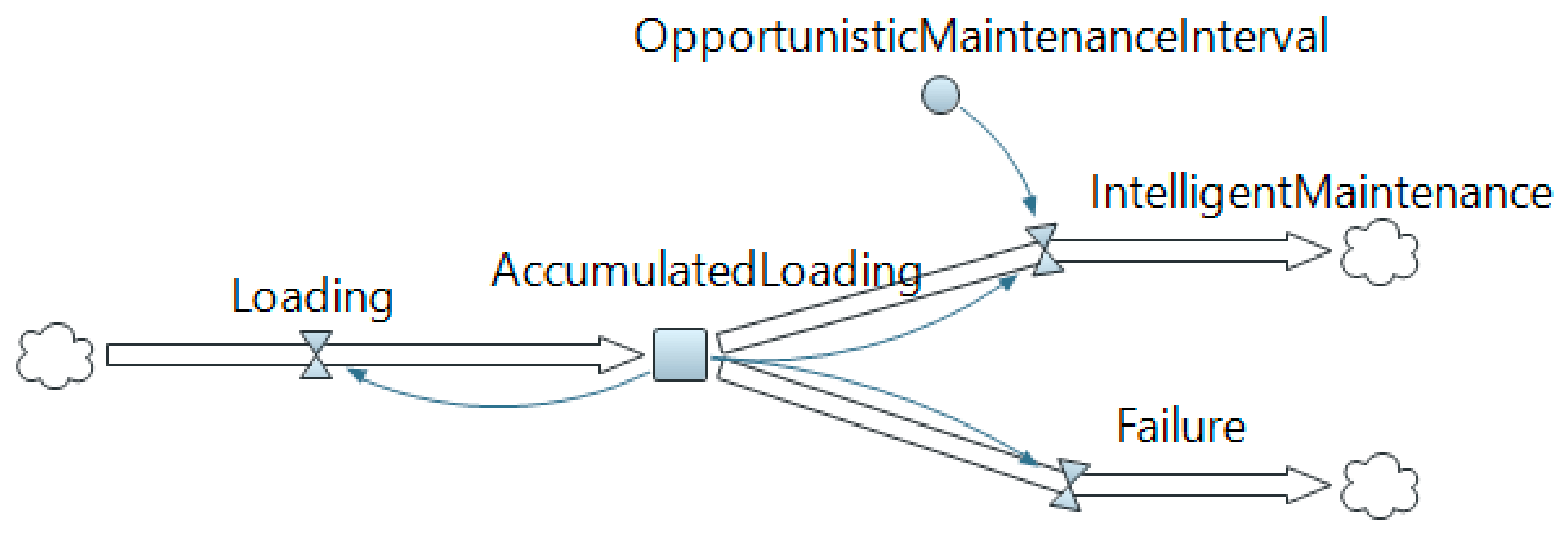 Applsci 11 03487 g005