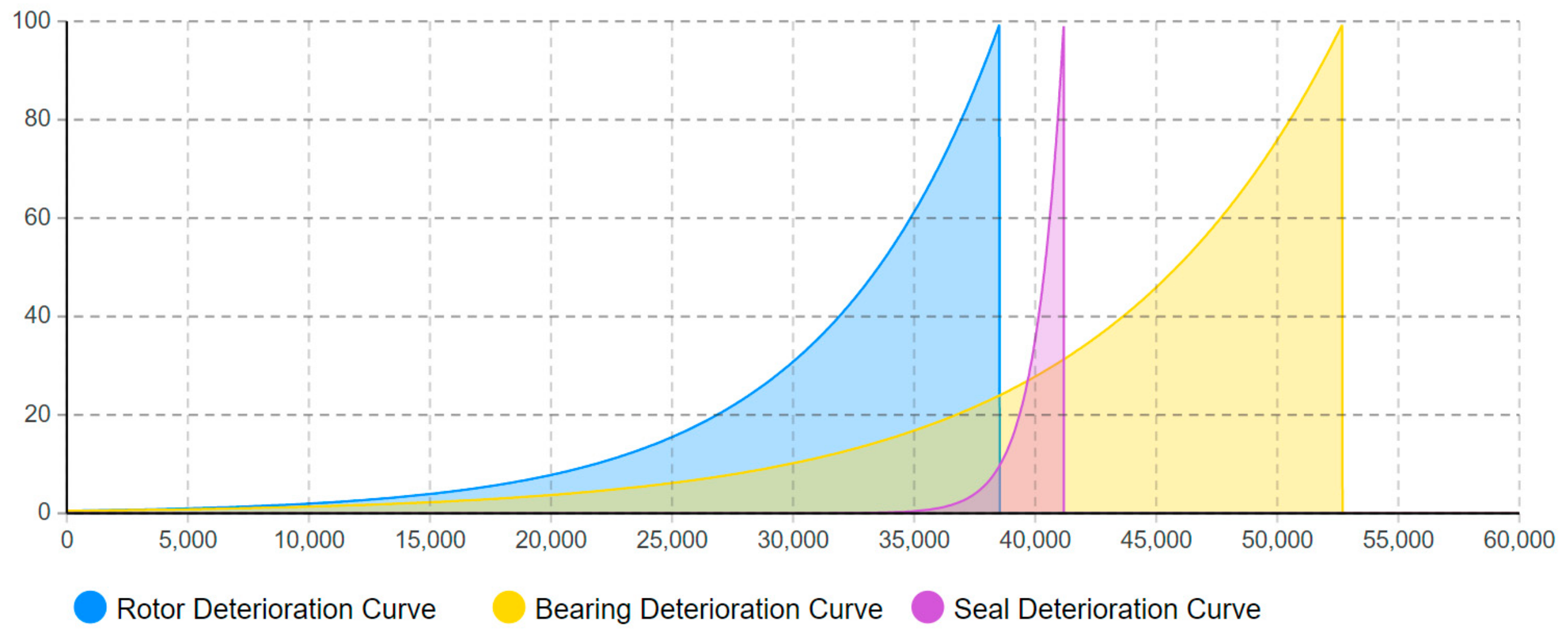 Applsci 11 03487 g006