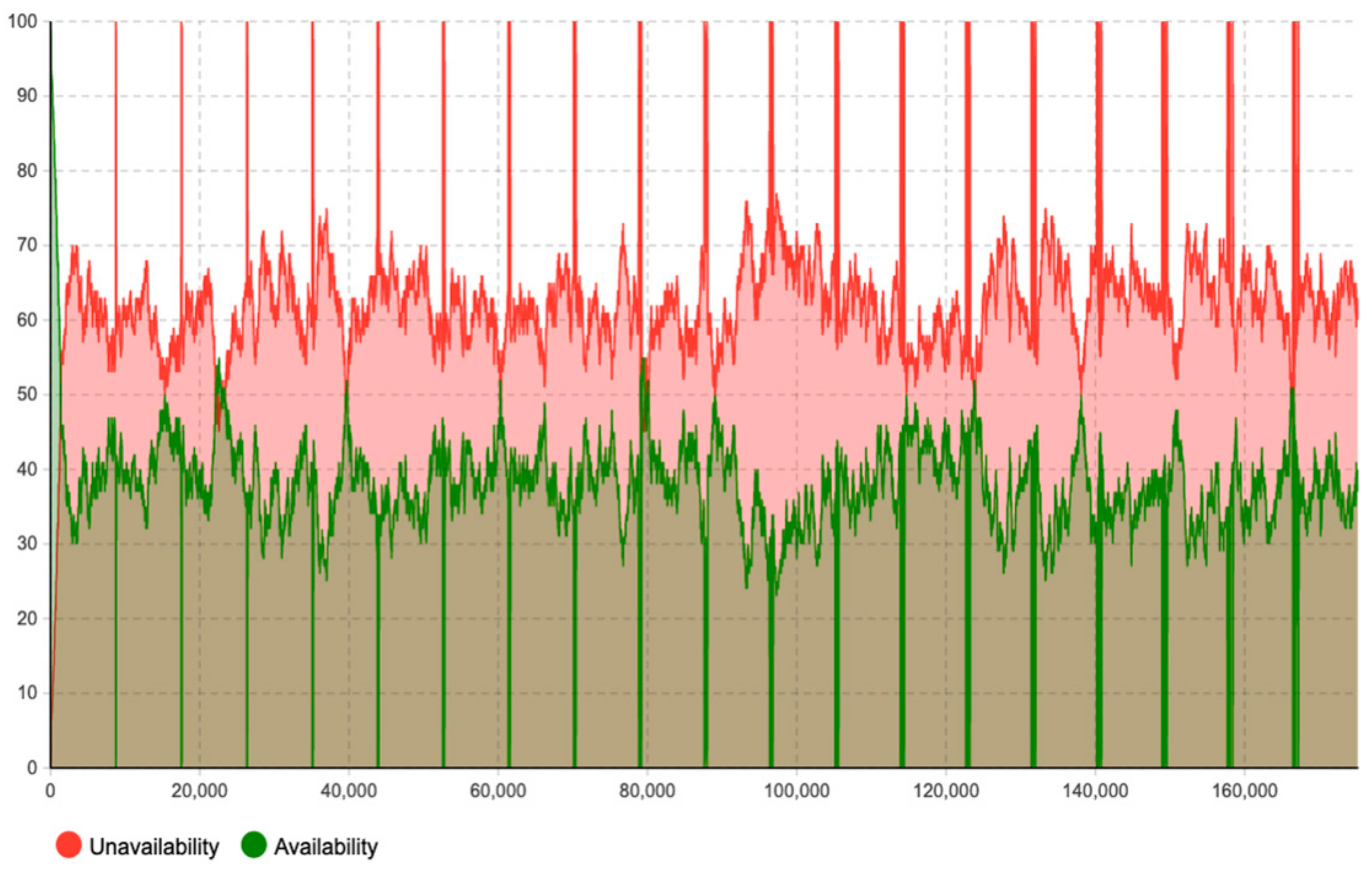 Applsci 11 03487 g007