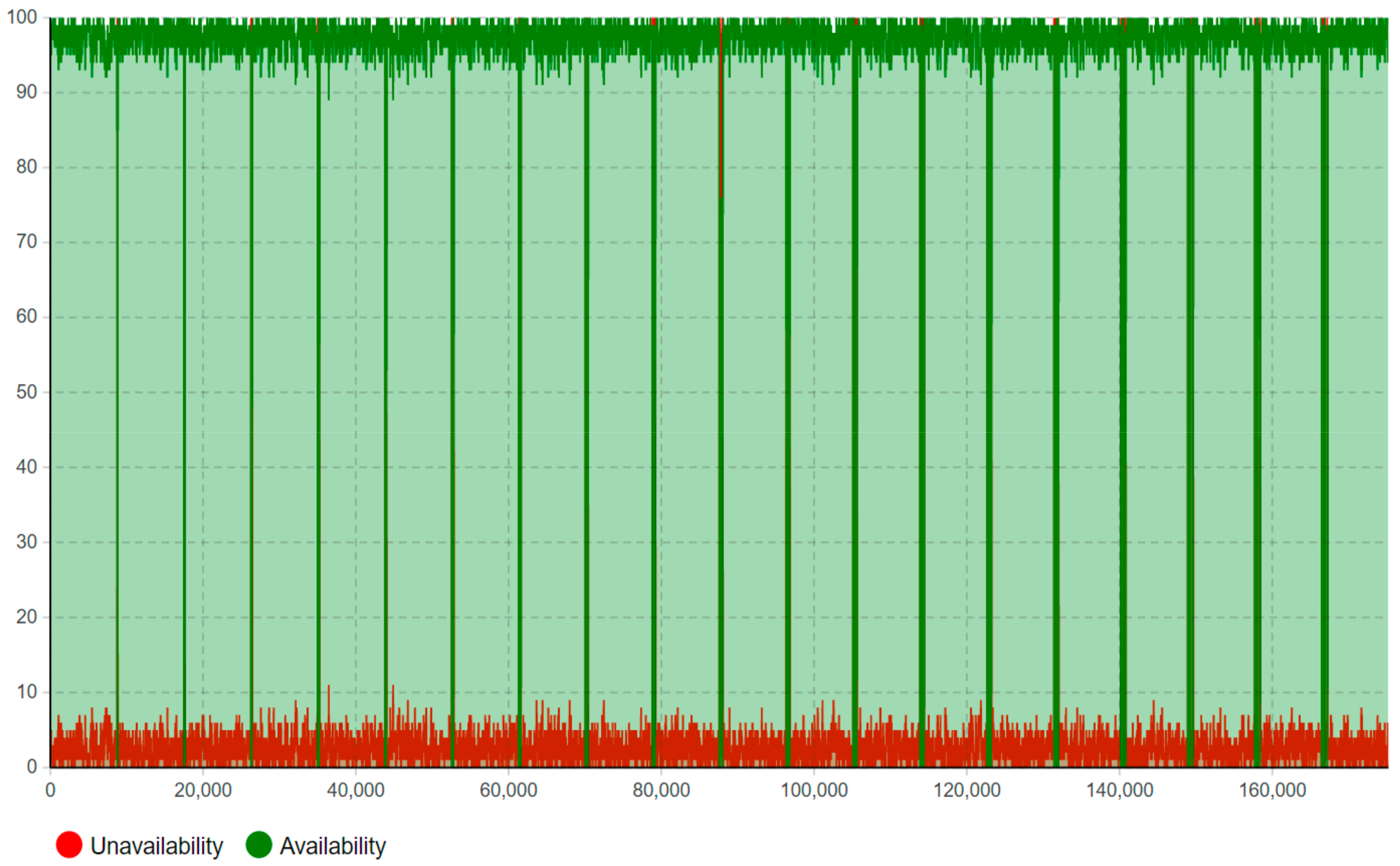 Applsci 11 03487 g010