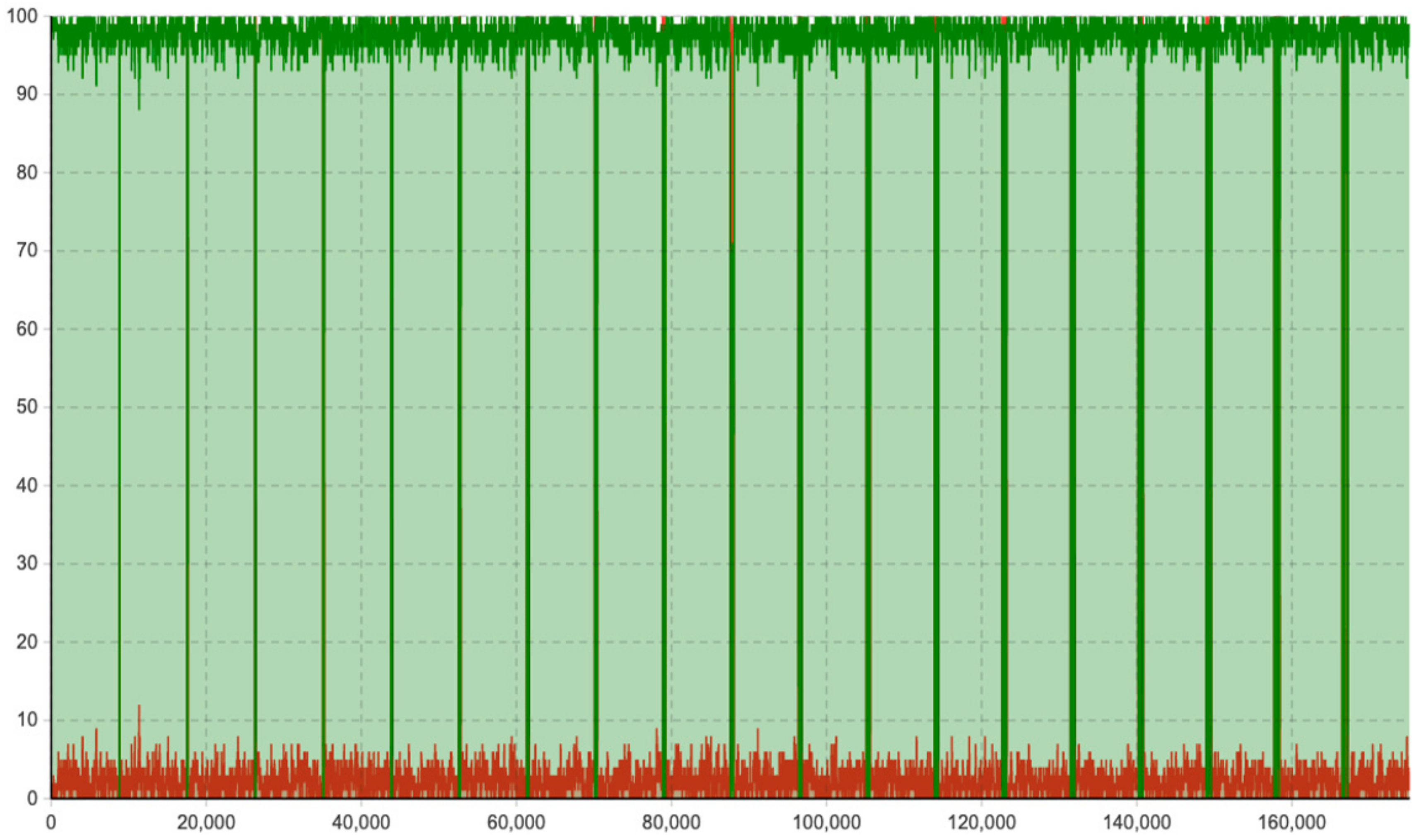 Applsci 11 03487 g011