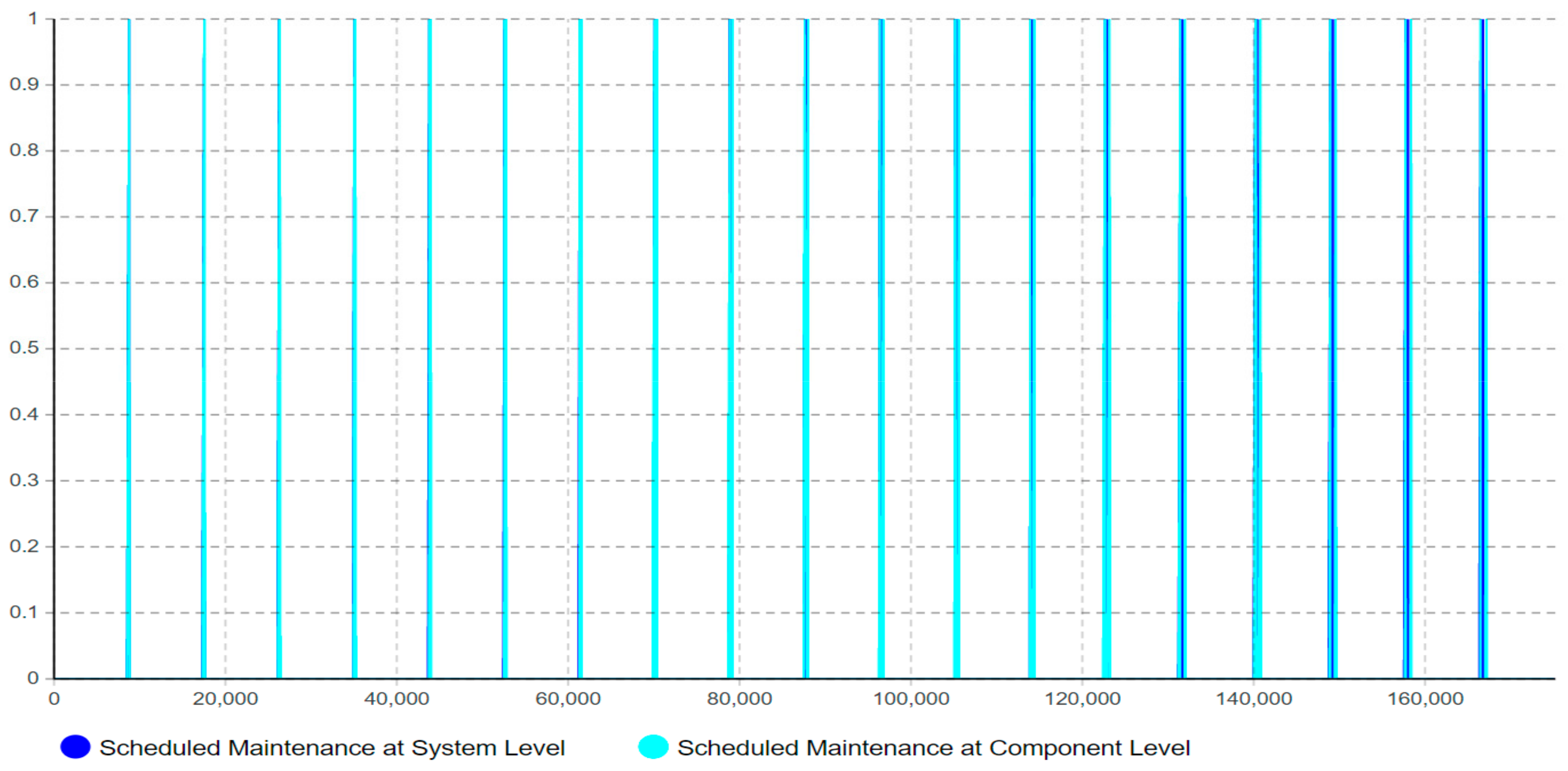 Applsci 11 03487 g012