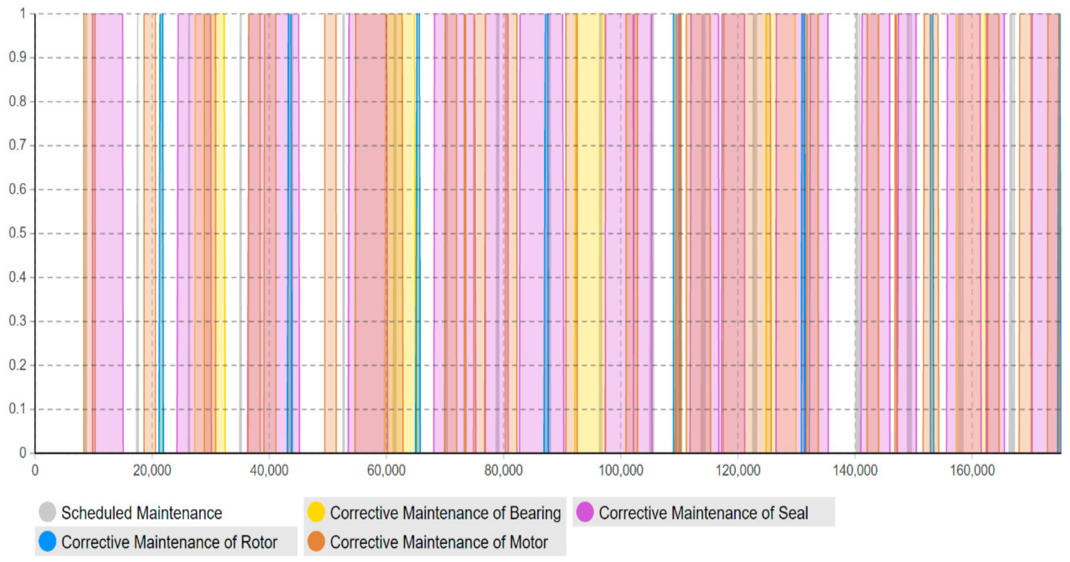 Applsci 11 03487 g013