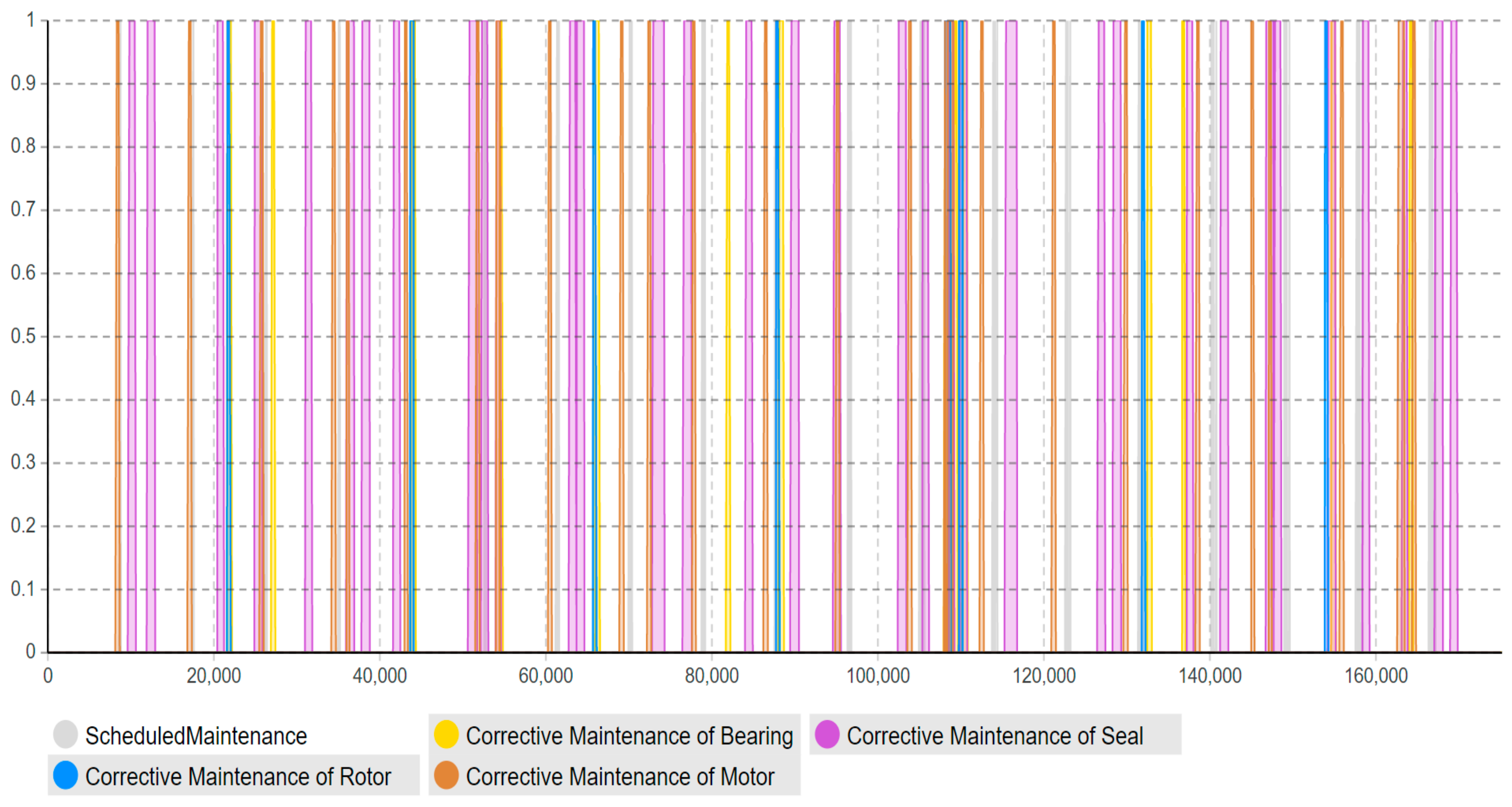 Applsci 11 03487 g014