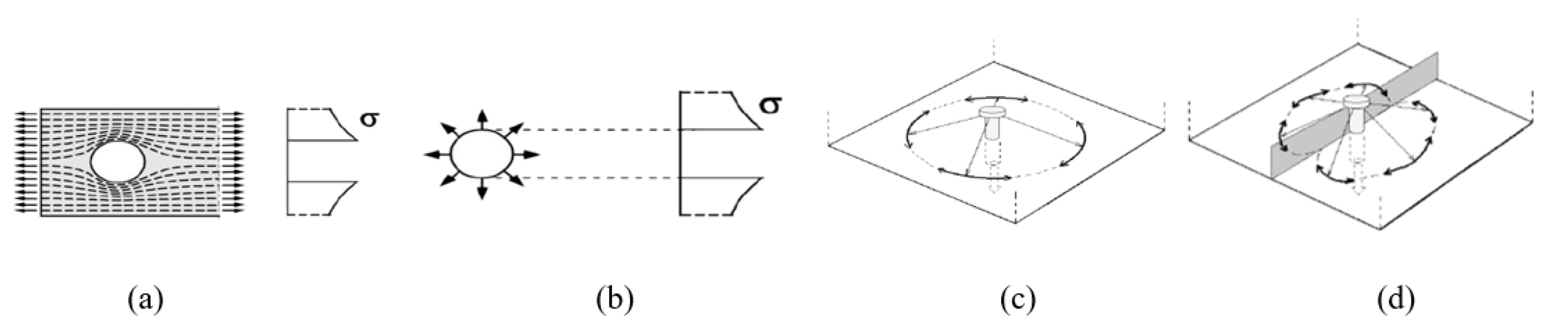 Applsci 11 03488 g002 Applsci 11 03488 g002